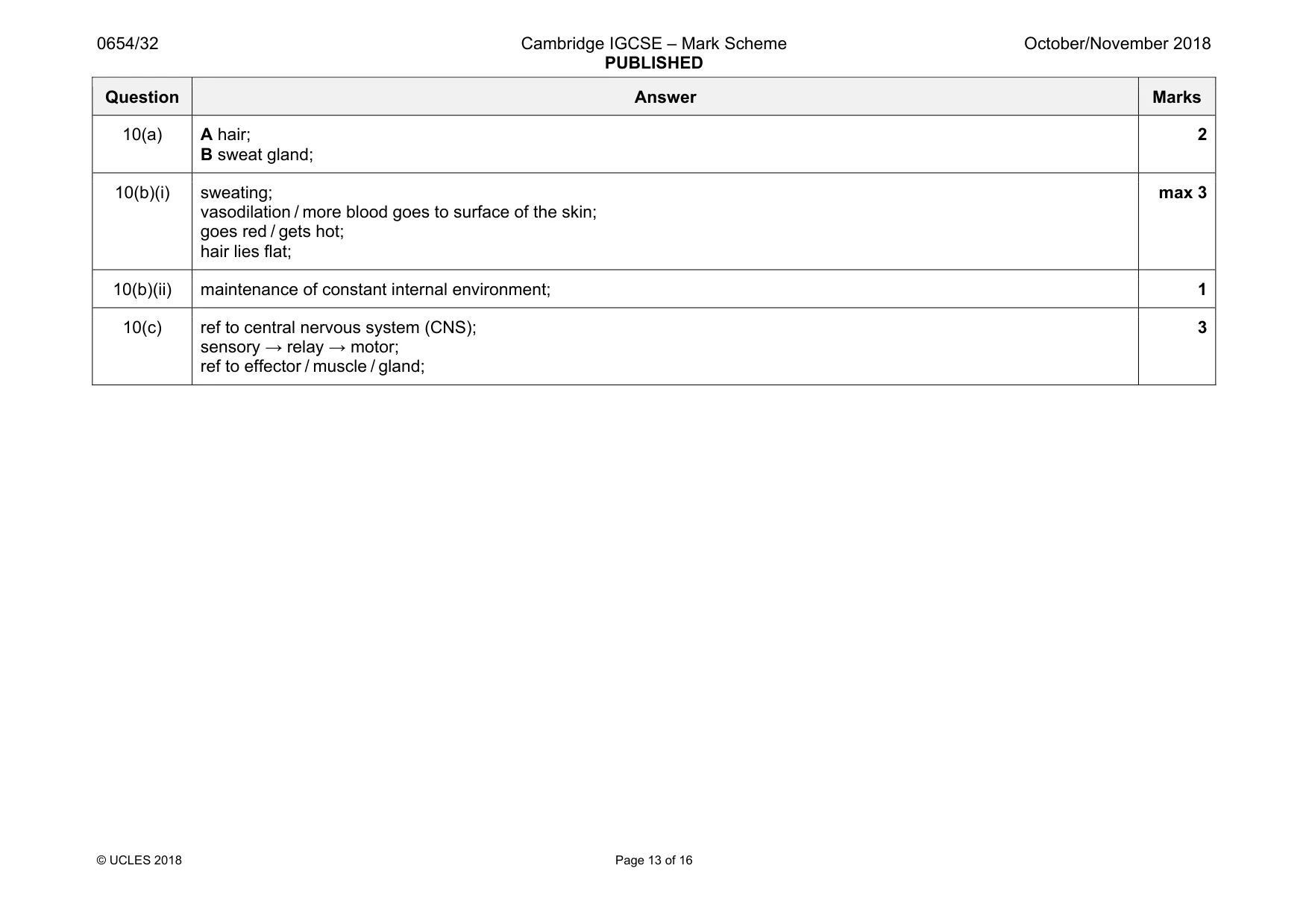 Mark scheme, page 13 of 16