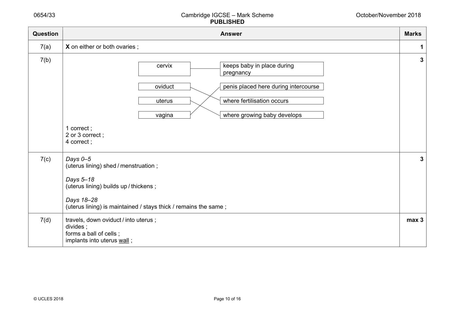 Mark scheme, page 10 of 16