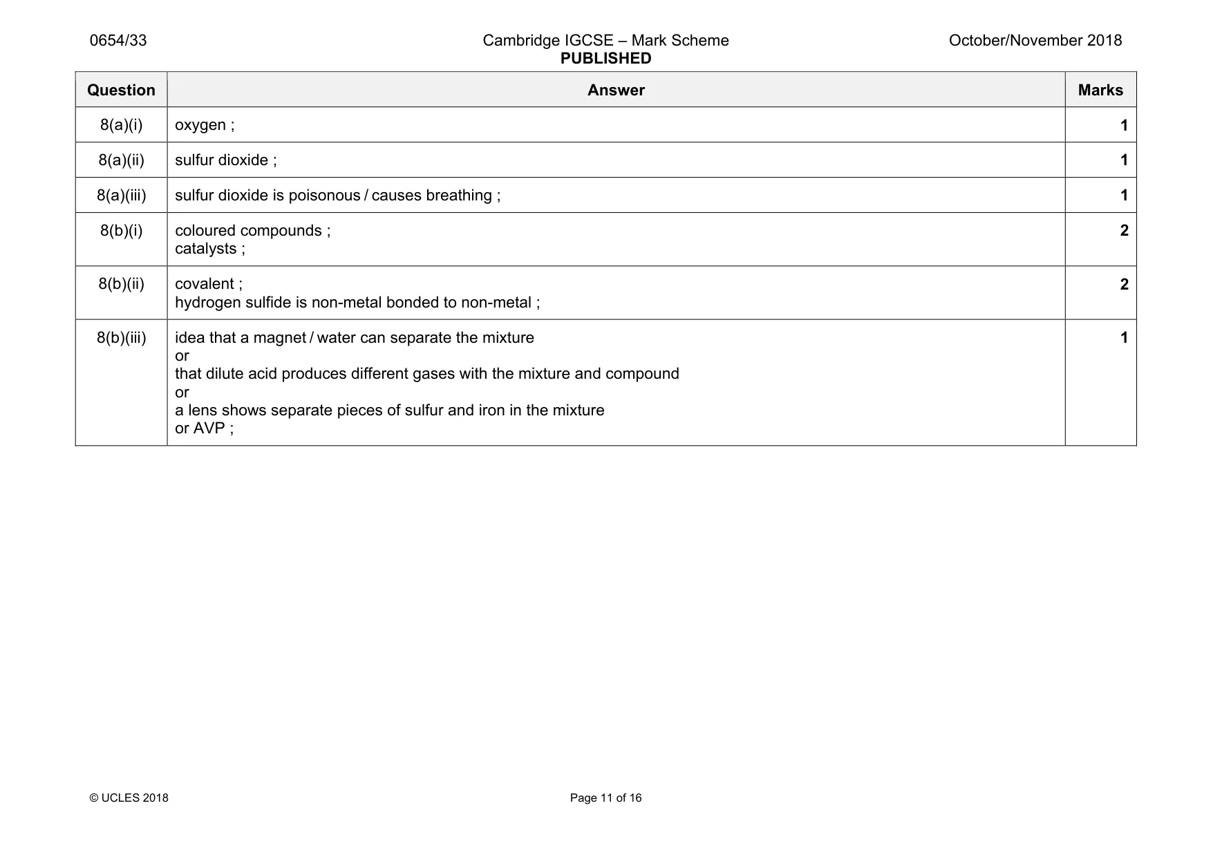 Mark scheme, page 11 of 16