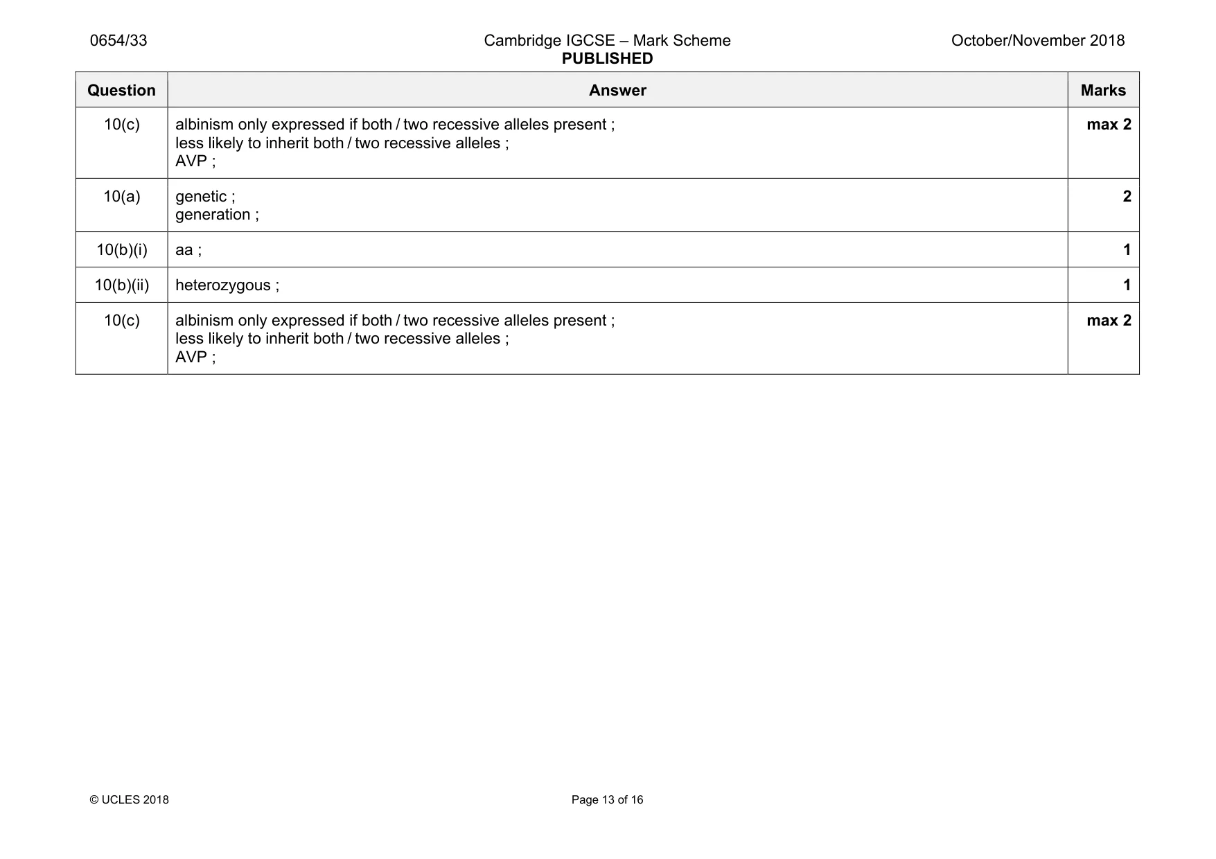 Mark scheme, page 13 of 16