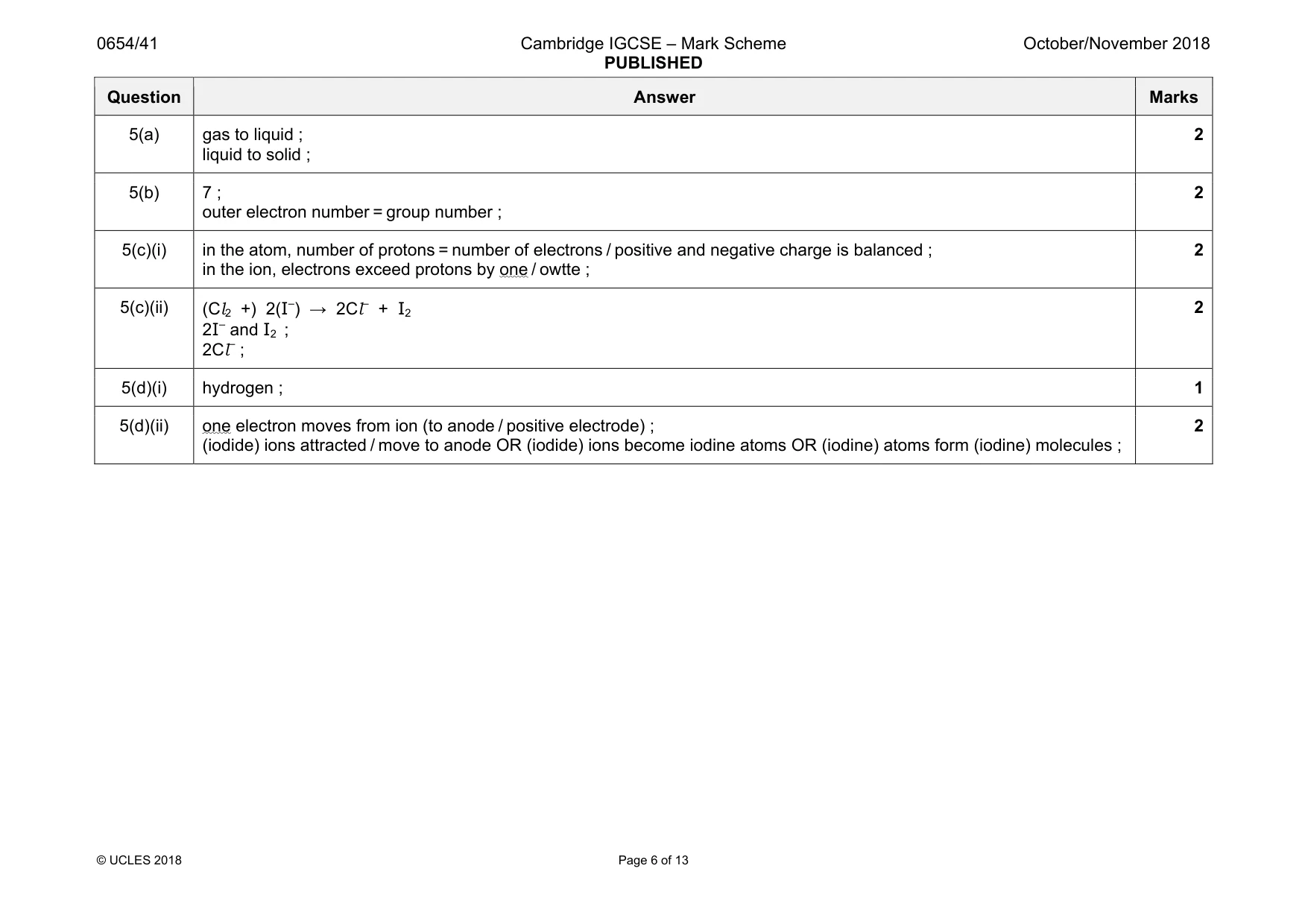 Mark scheme, page 6 of 13