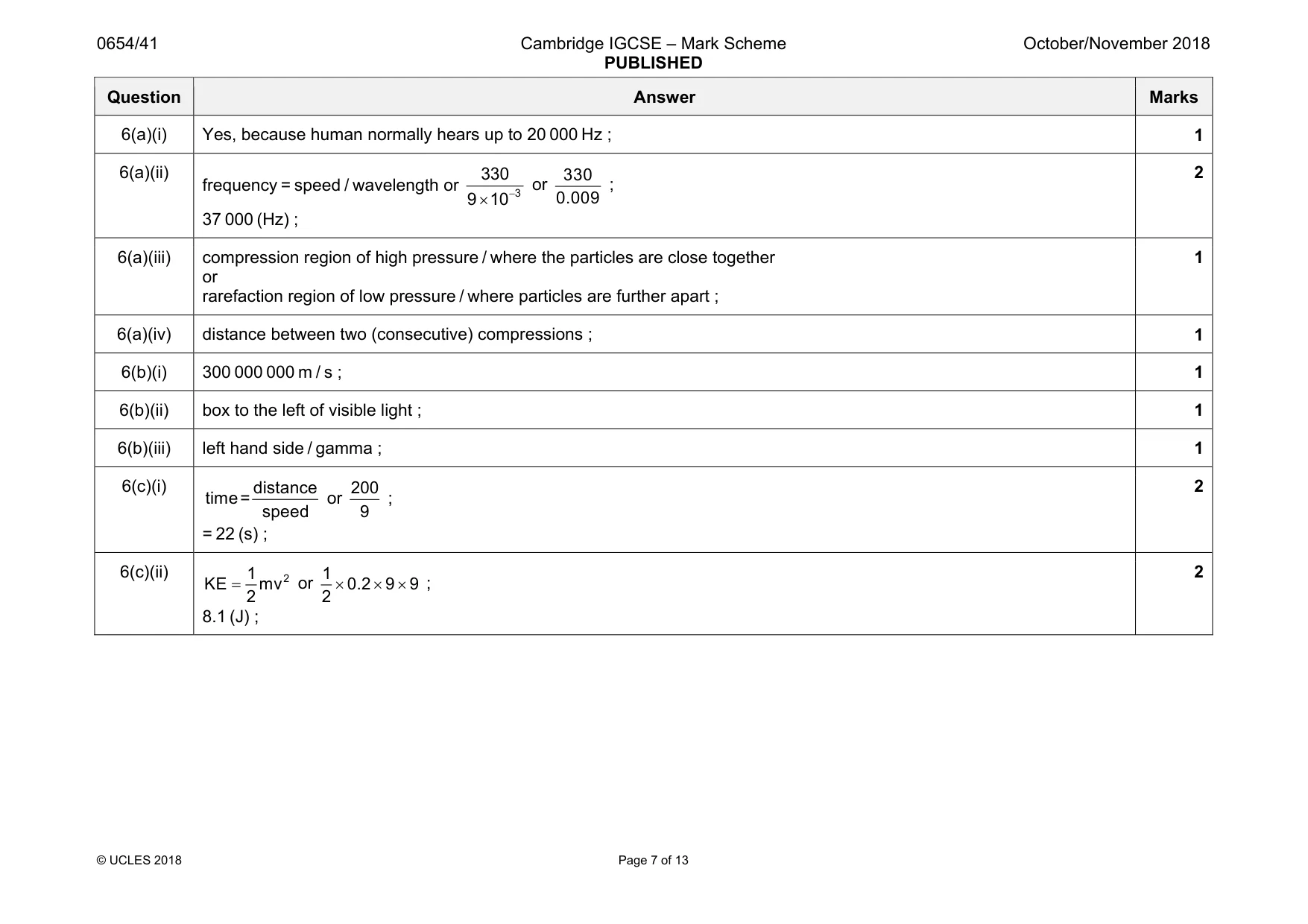 Mark scheme, page 7 of 13