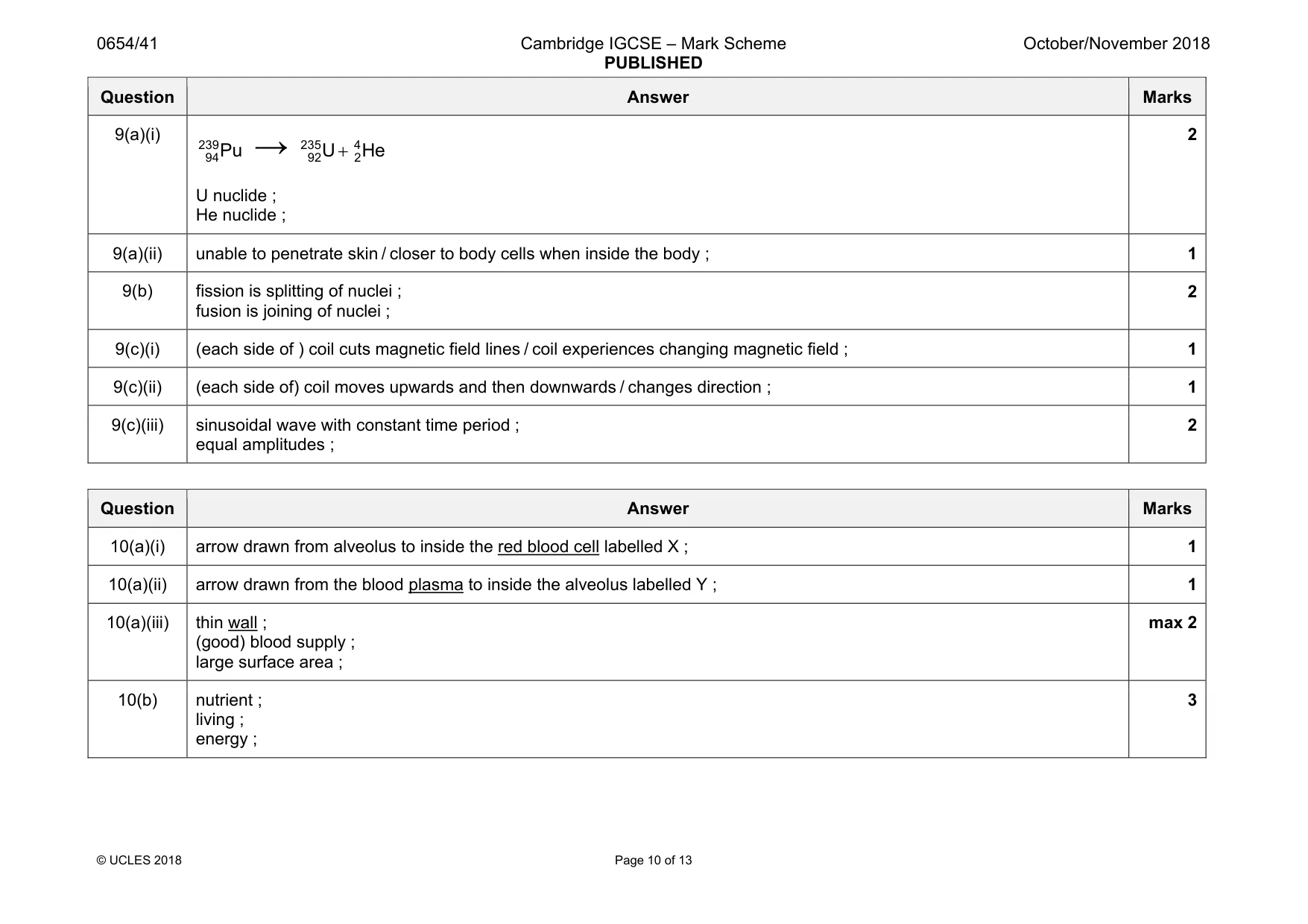 Mark scheme, page 10 of 13