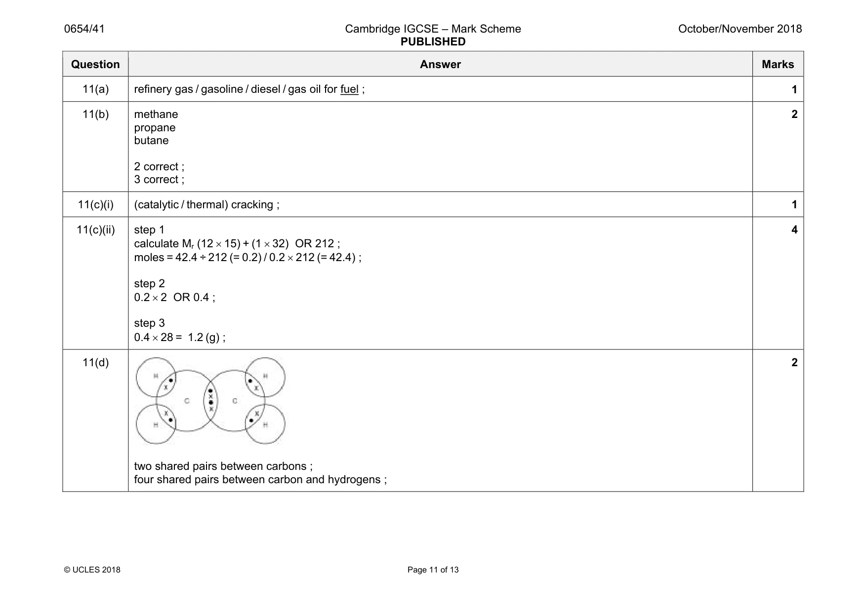 Mark scheme, page 11 of 13