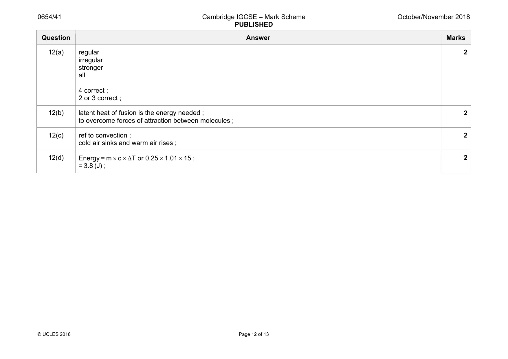 Mark scheme, page 12 of 13