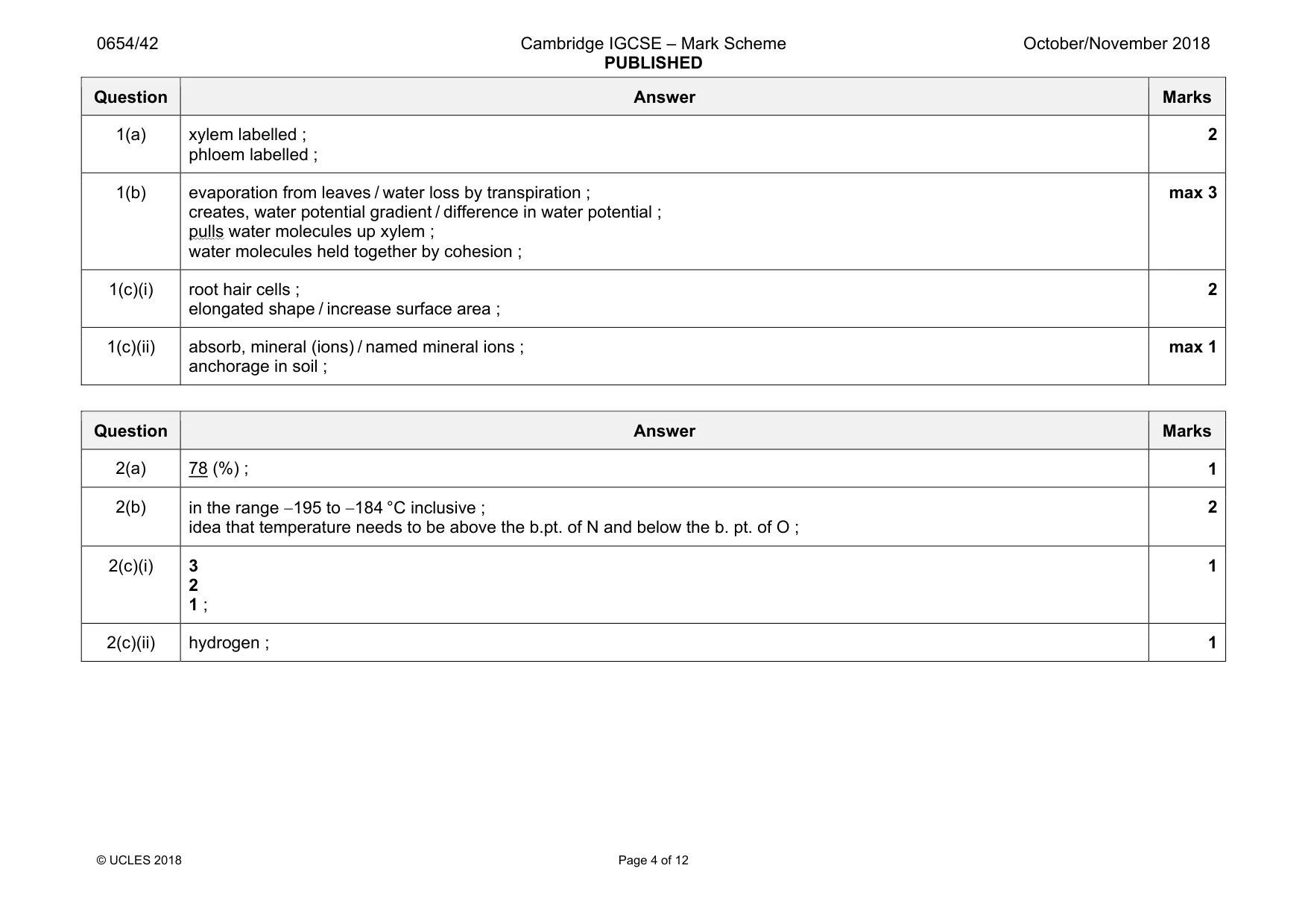 Mark scheme, page 4 of 12