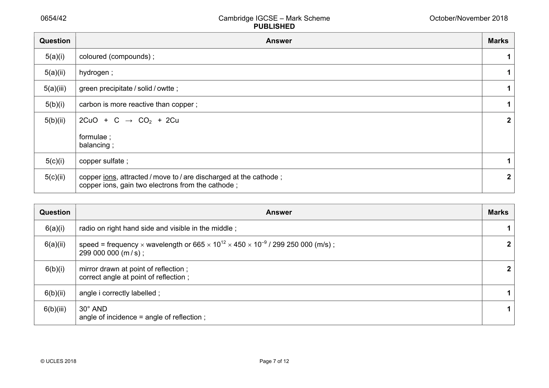 Mark scheme, page 7 of 12