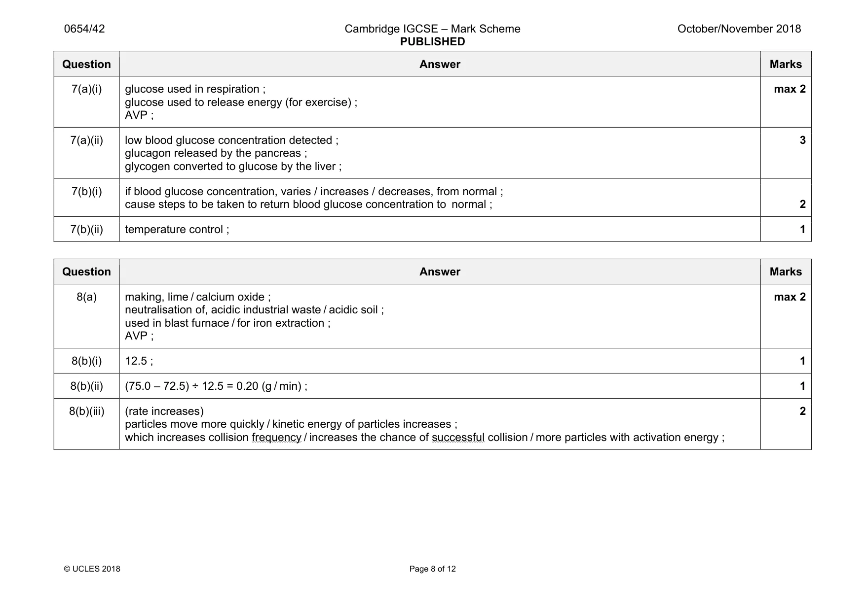 Mark scheme, page 8 of 12