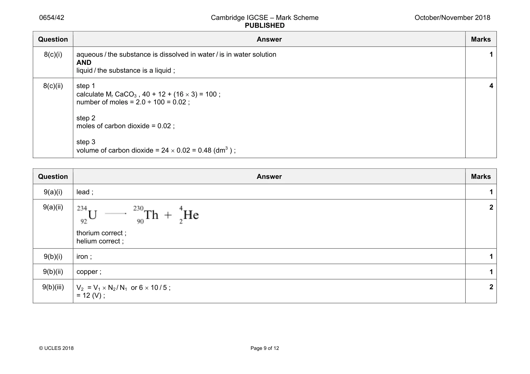 Mark scheme, page 9 of 12