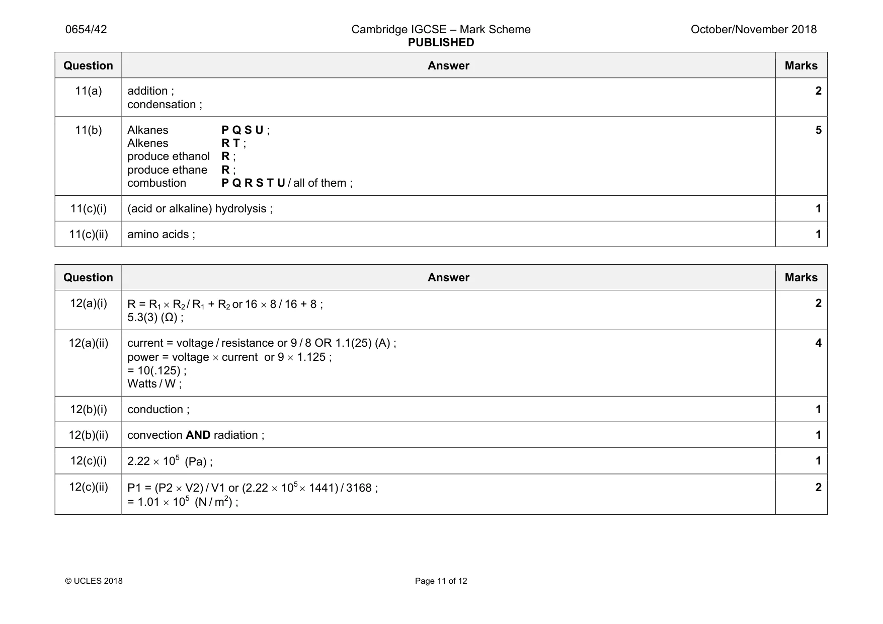 Mark scheme, page 11 of 12