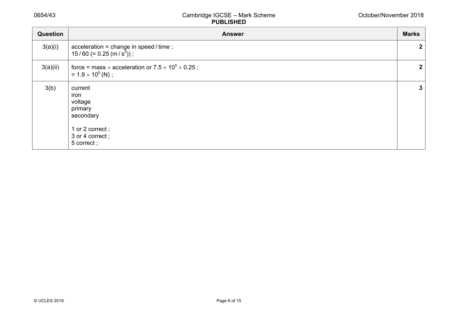 Mark scheme, page 6 of 15