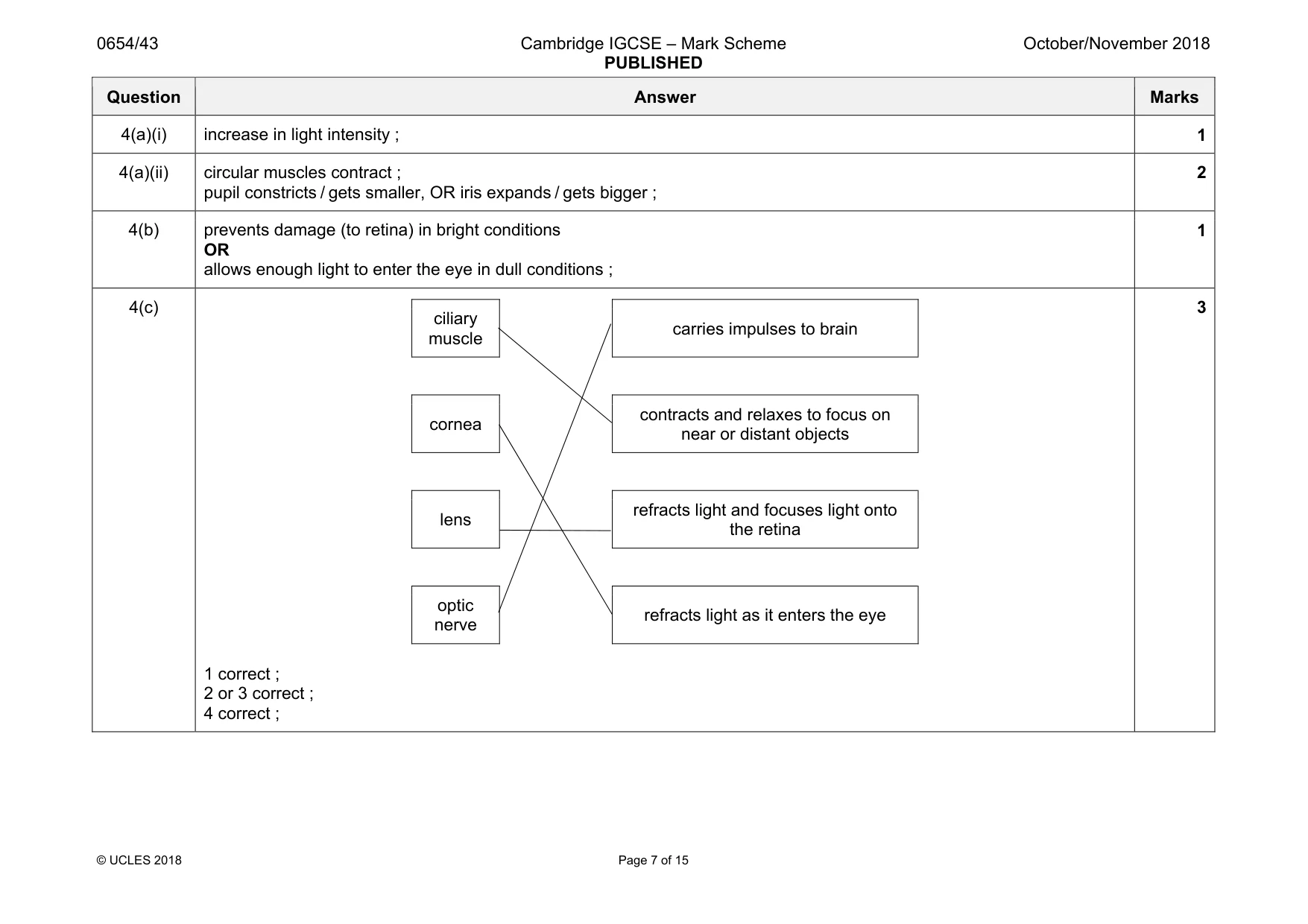 Mark scheme, page 7 of 15