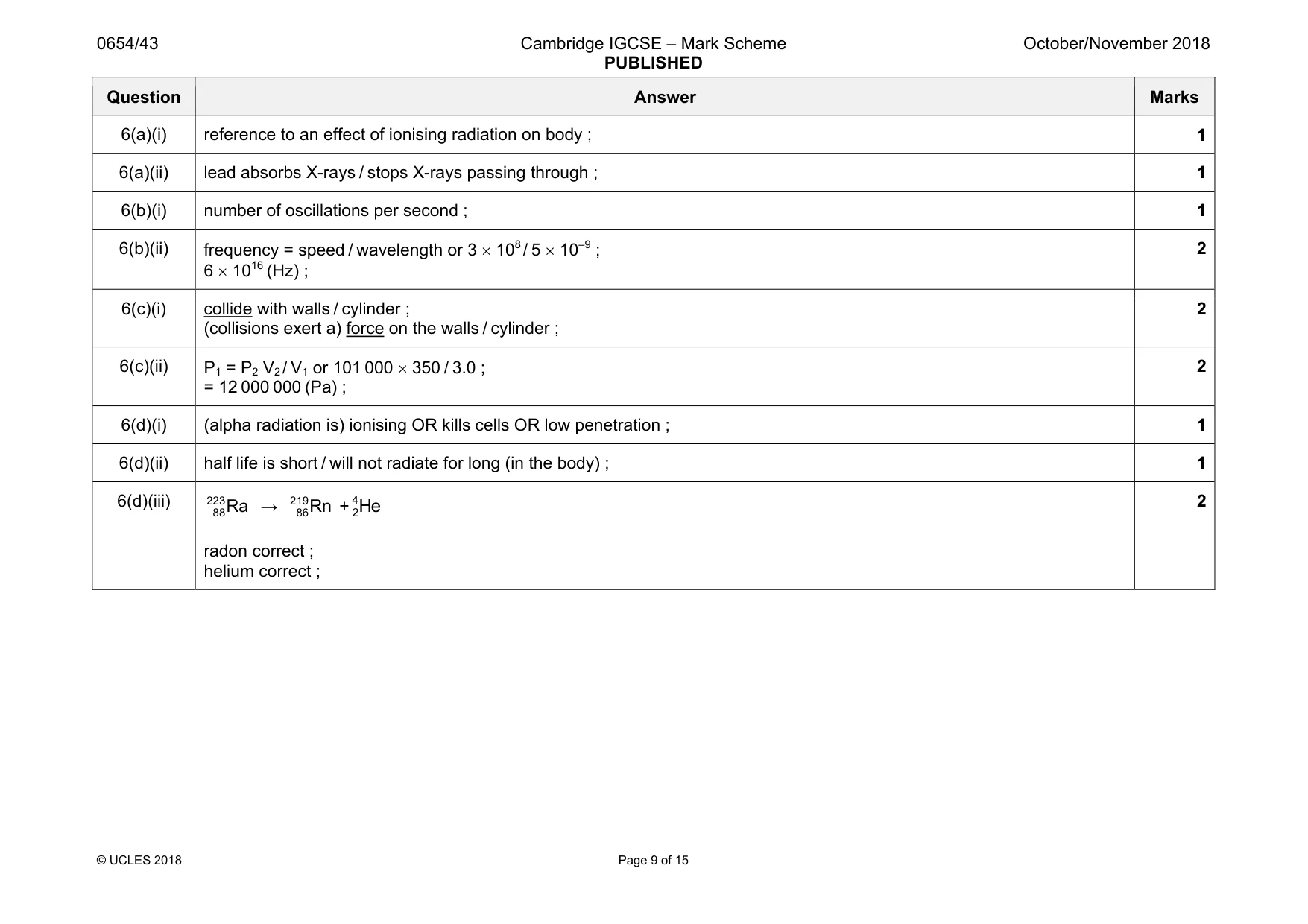 Mark scheme, page 9 of 15