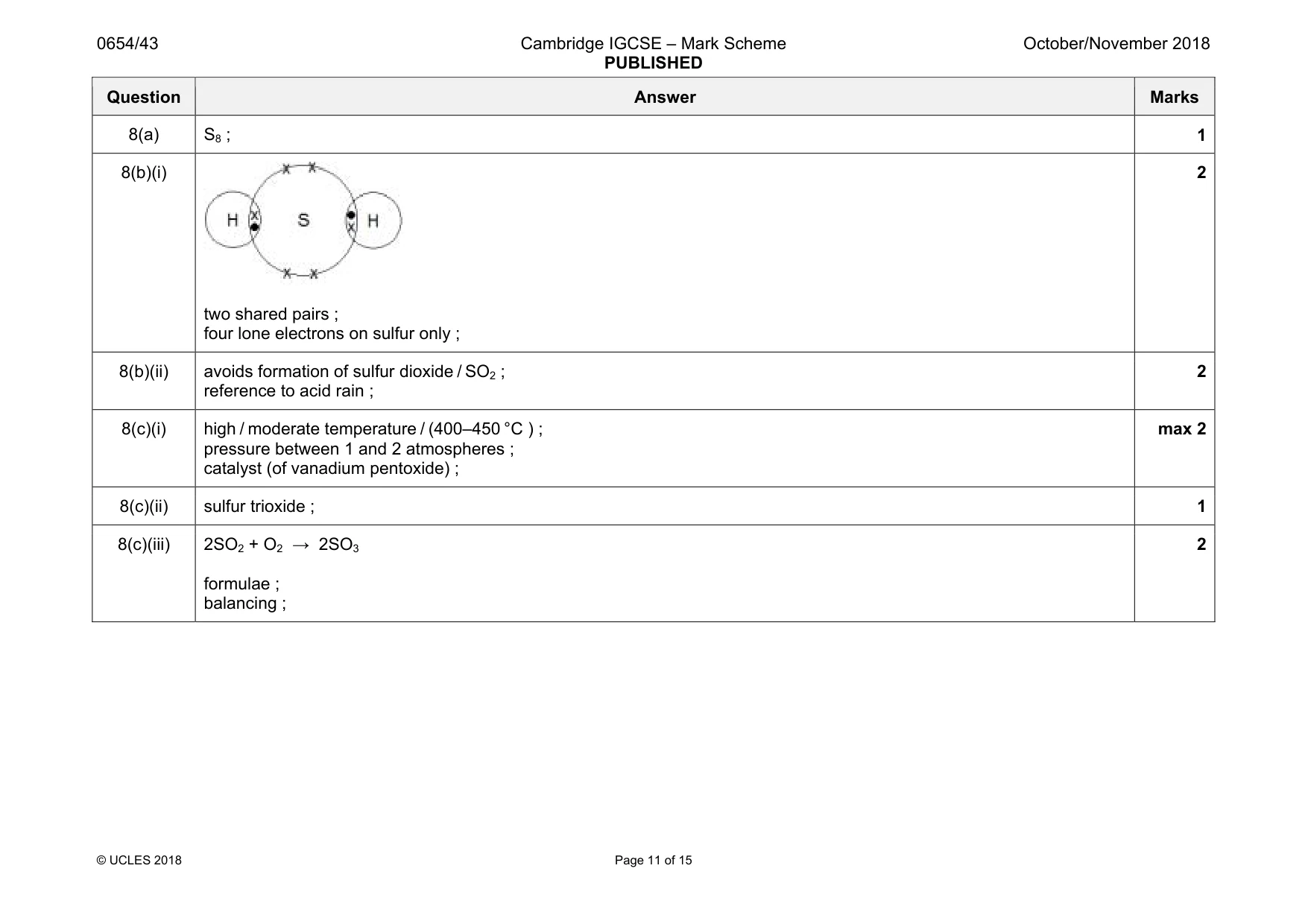 Mark scheme, page 11 of 15