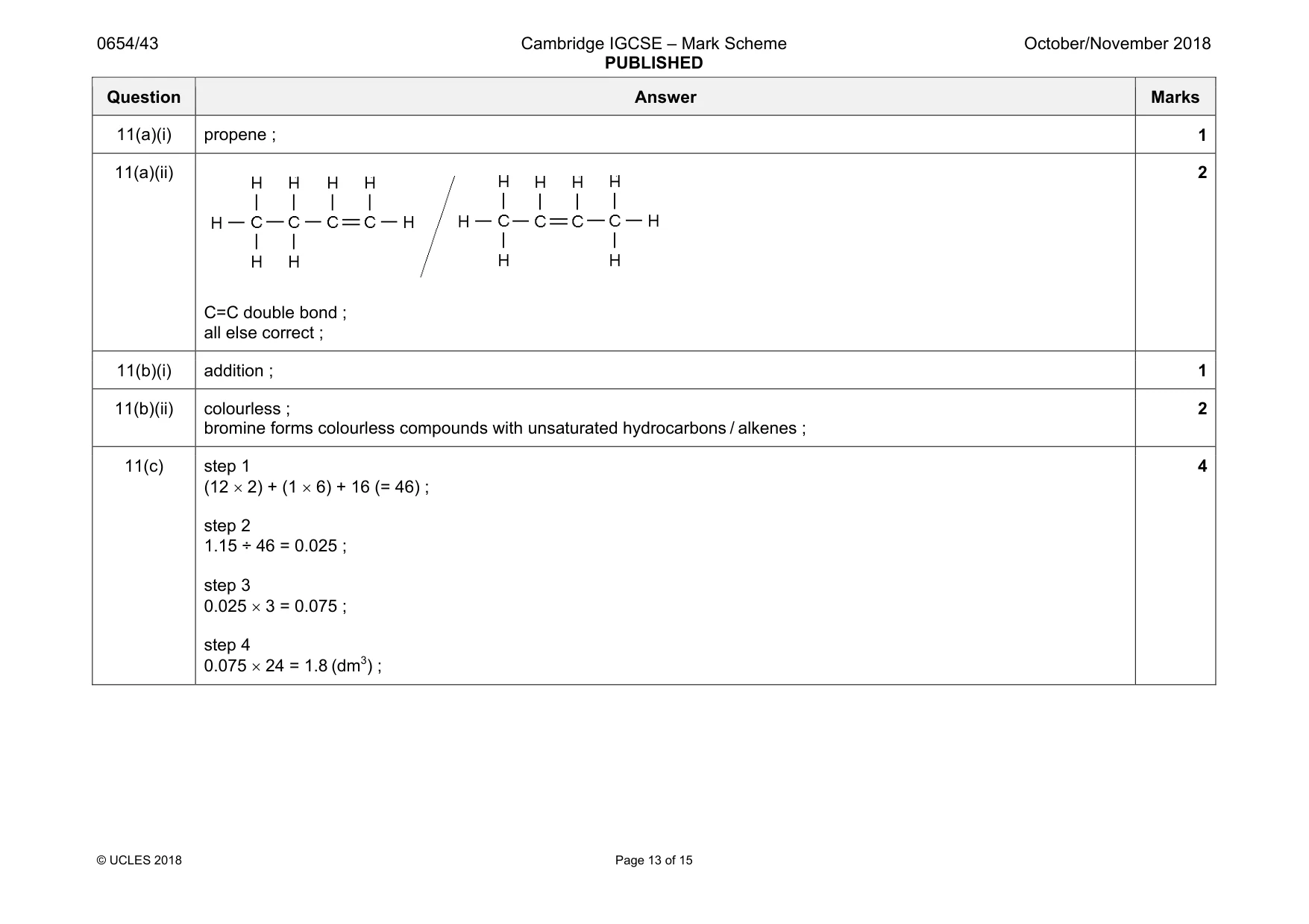Mark scheme, page 13 of 15