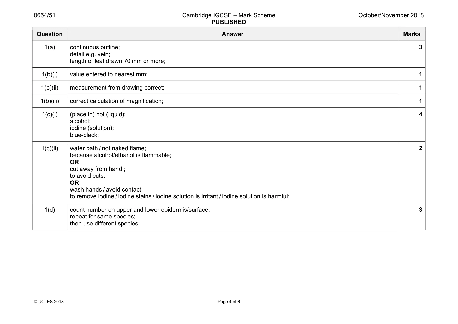 Mark scheme, page 4 of 6