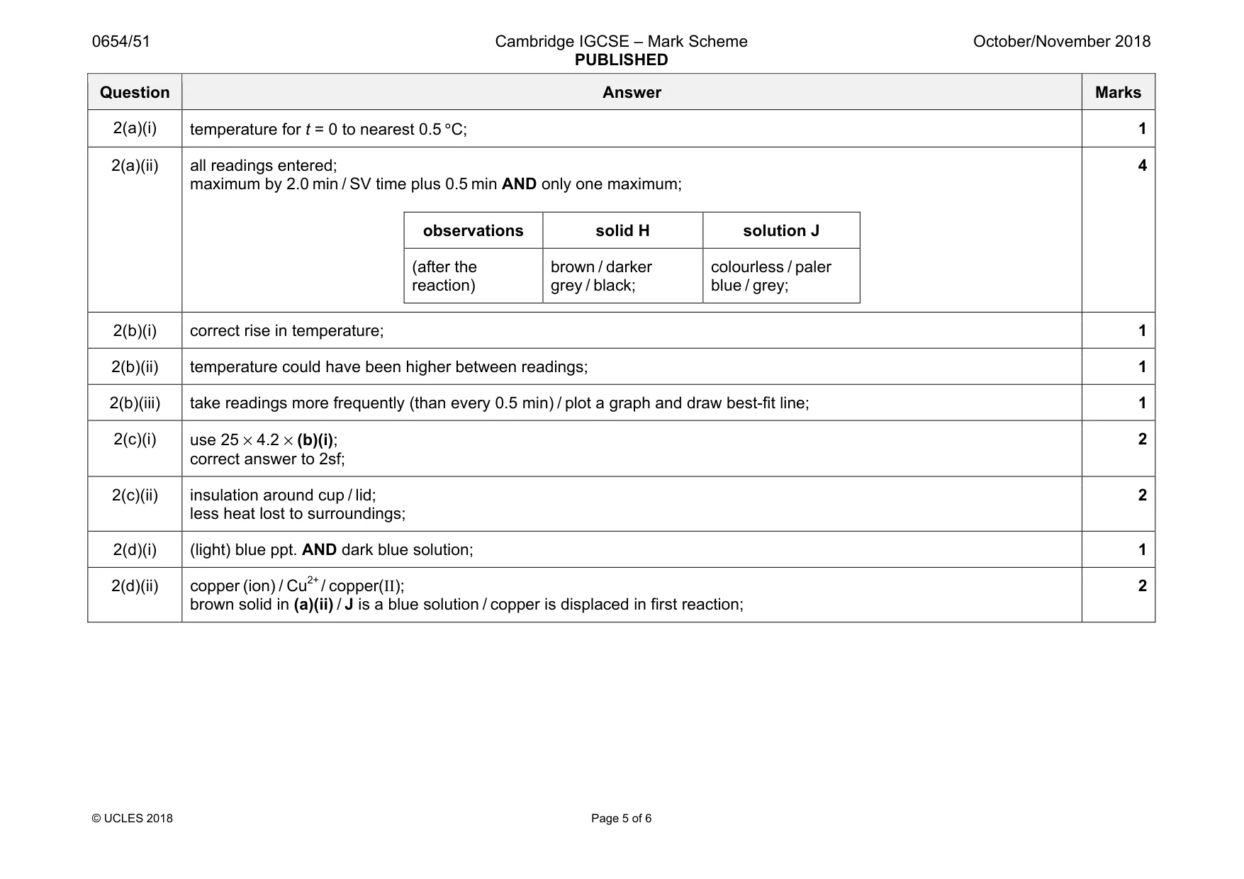 Mark scheme, page 5 of 6