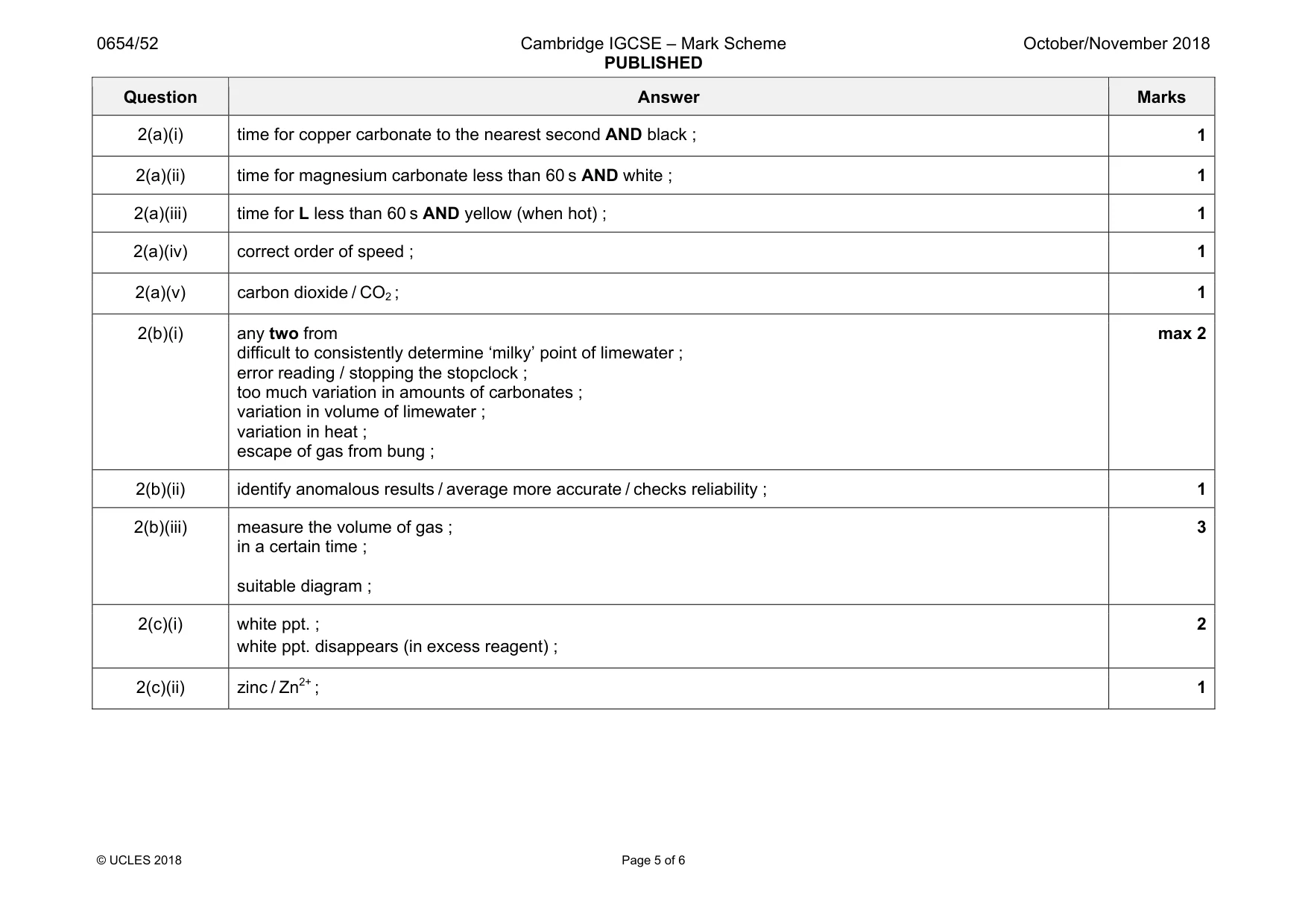 Mark scheme, page 5 of 6