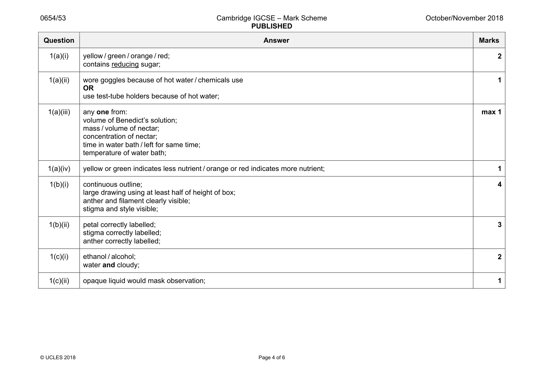 Mark scheme, page 4 of 6