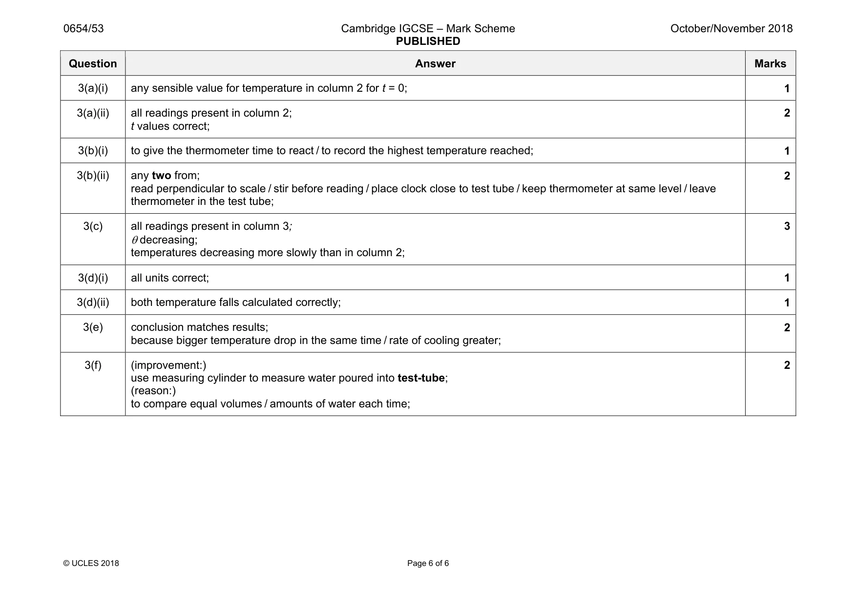 Mark scheme, page 6 of 6