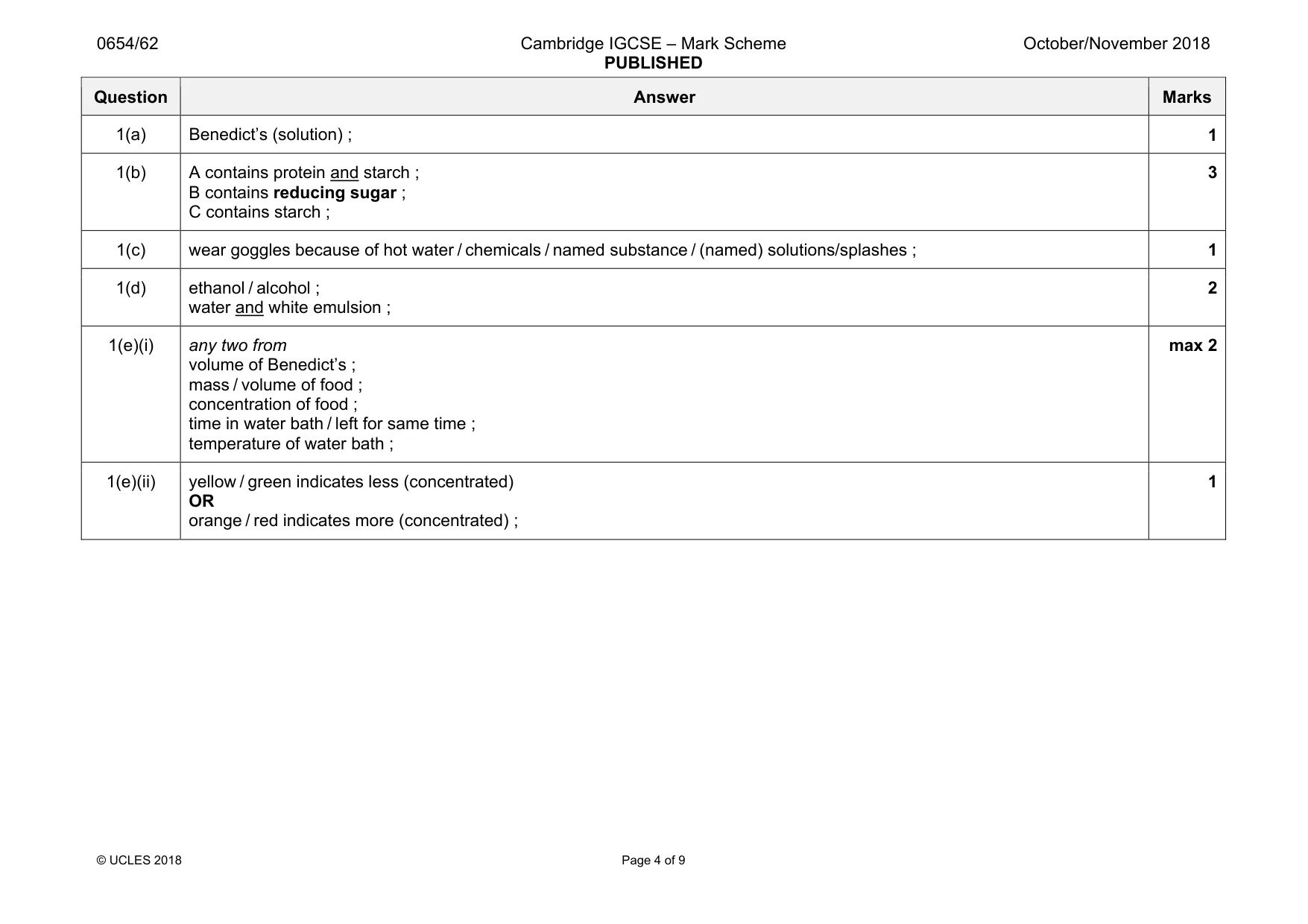 Mark scheme, page 4 of 9