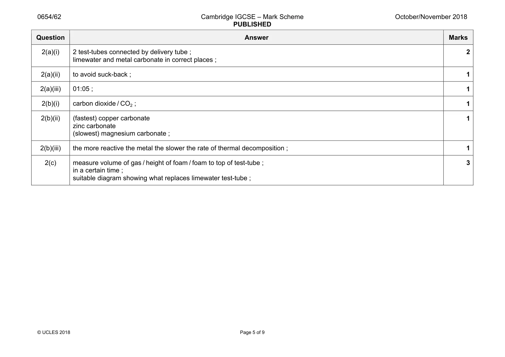 Mark scheme, page 5 of 9