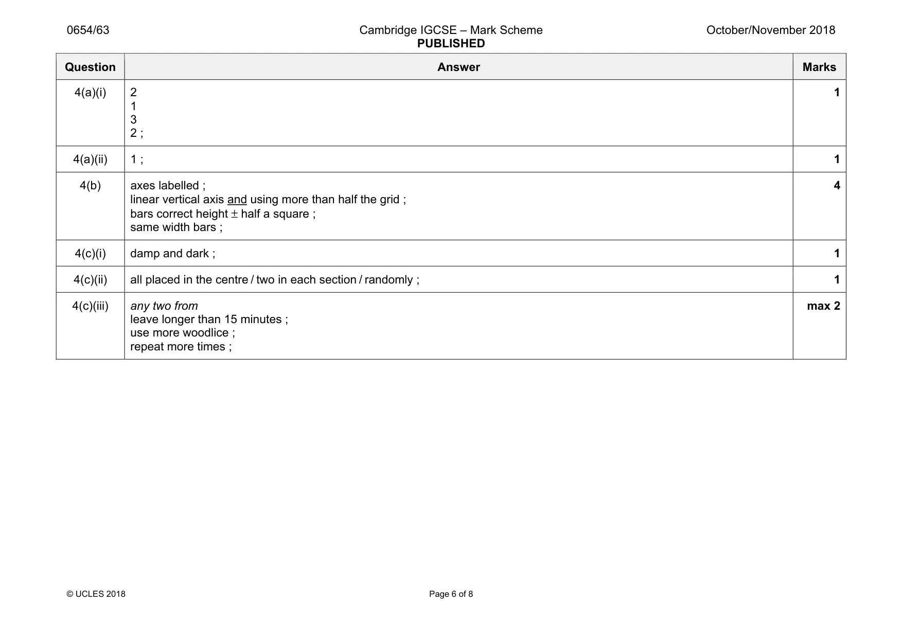 Mark scheme, page 6 of 8