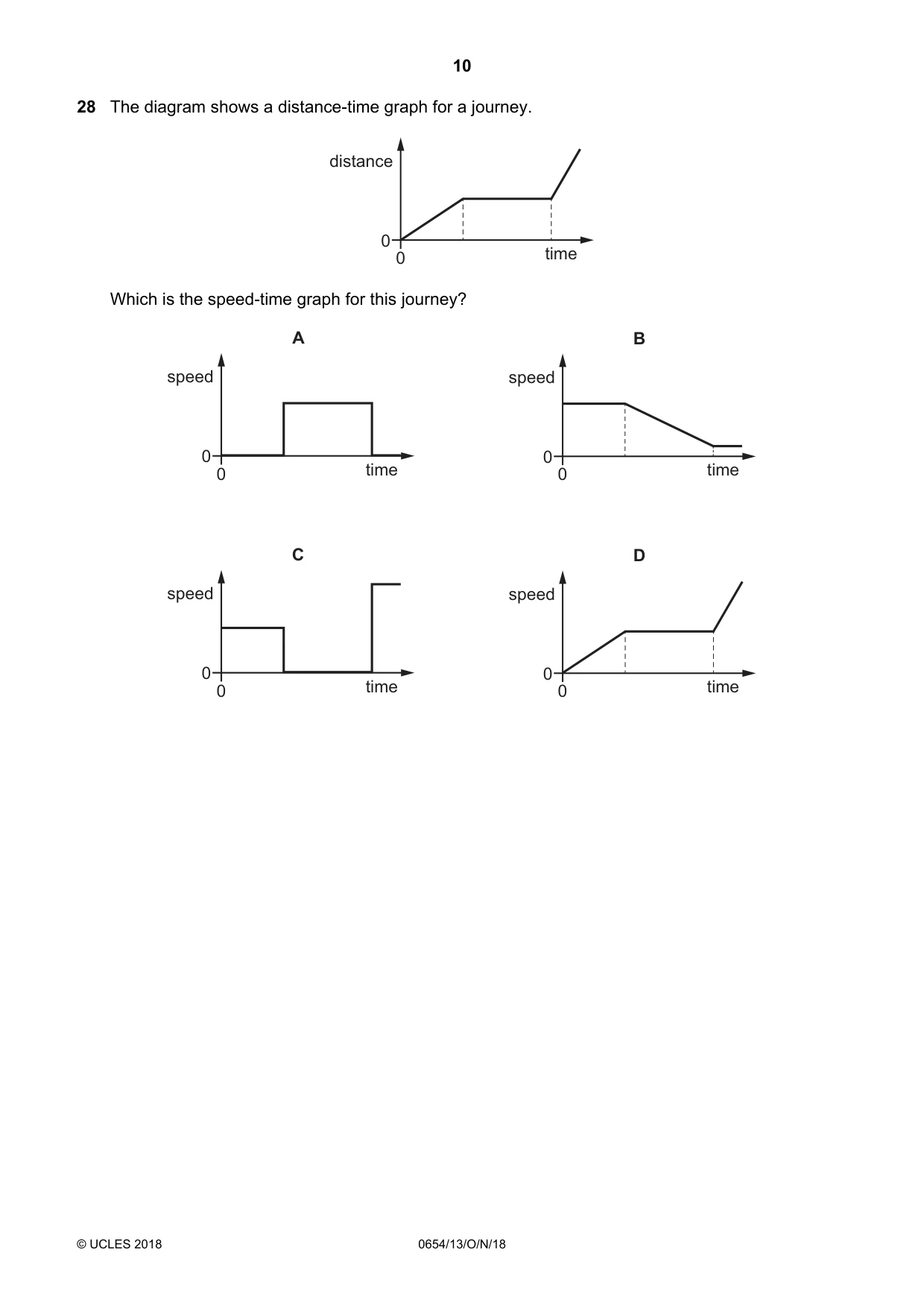 Cambridge IGCSE Sciences - Co-ordinated (Double) 0654 2018 Oct/Nov Paper 1 · Variant 3 question paper, page 10 of 16