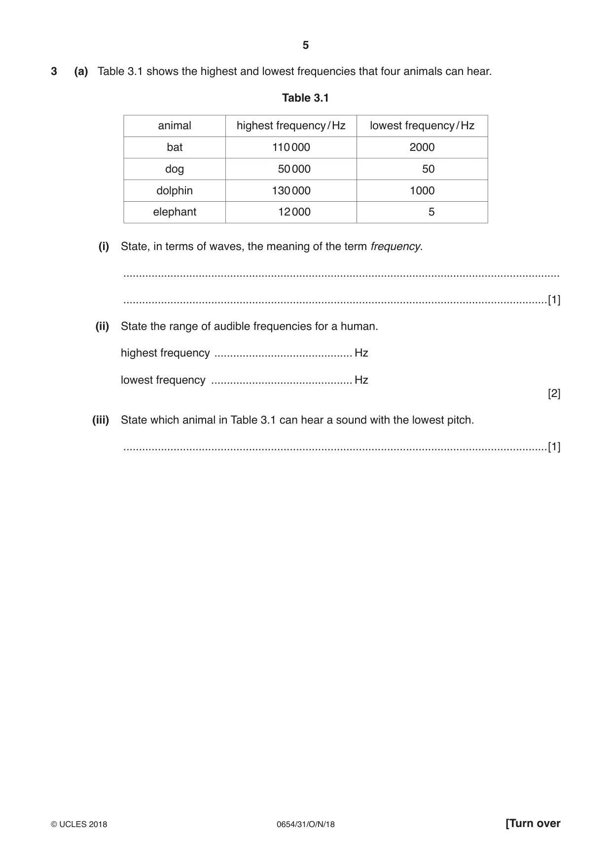 Cambridge IGCSE Sciences - Co-ordinated (Double) 0654 2018 Oct/Nov Paper 3 · Variant 1 question paper, page 5 of 28