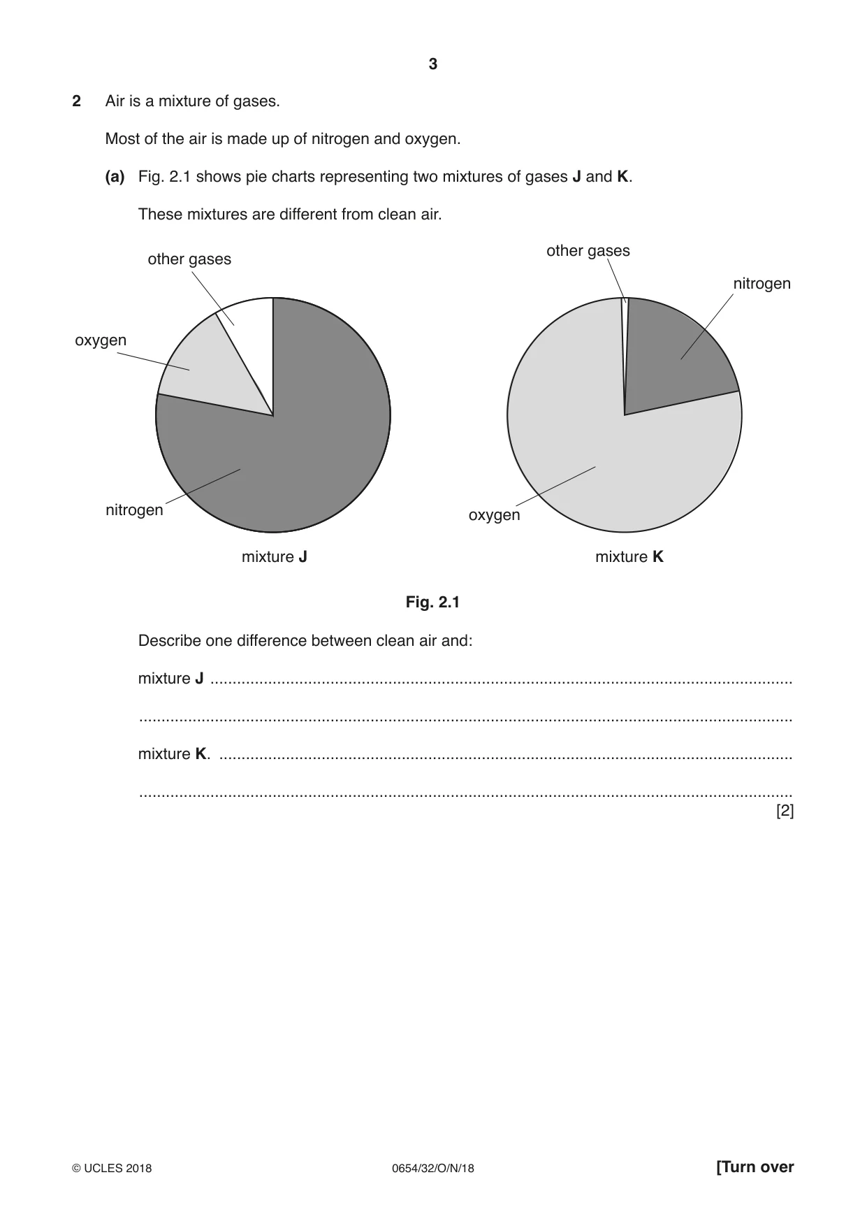 Cambridge IGCSE Sciences - Co-ordinated (Double) 0654 2018 Oct/Nov Paper 3 · Variant 2 question paper, page 3 of 28