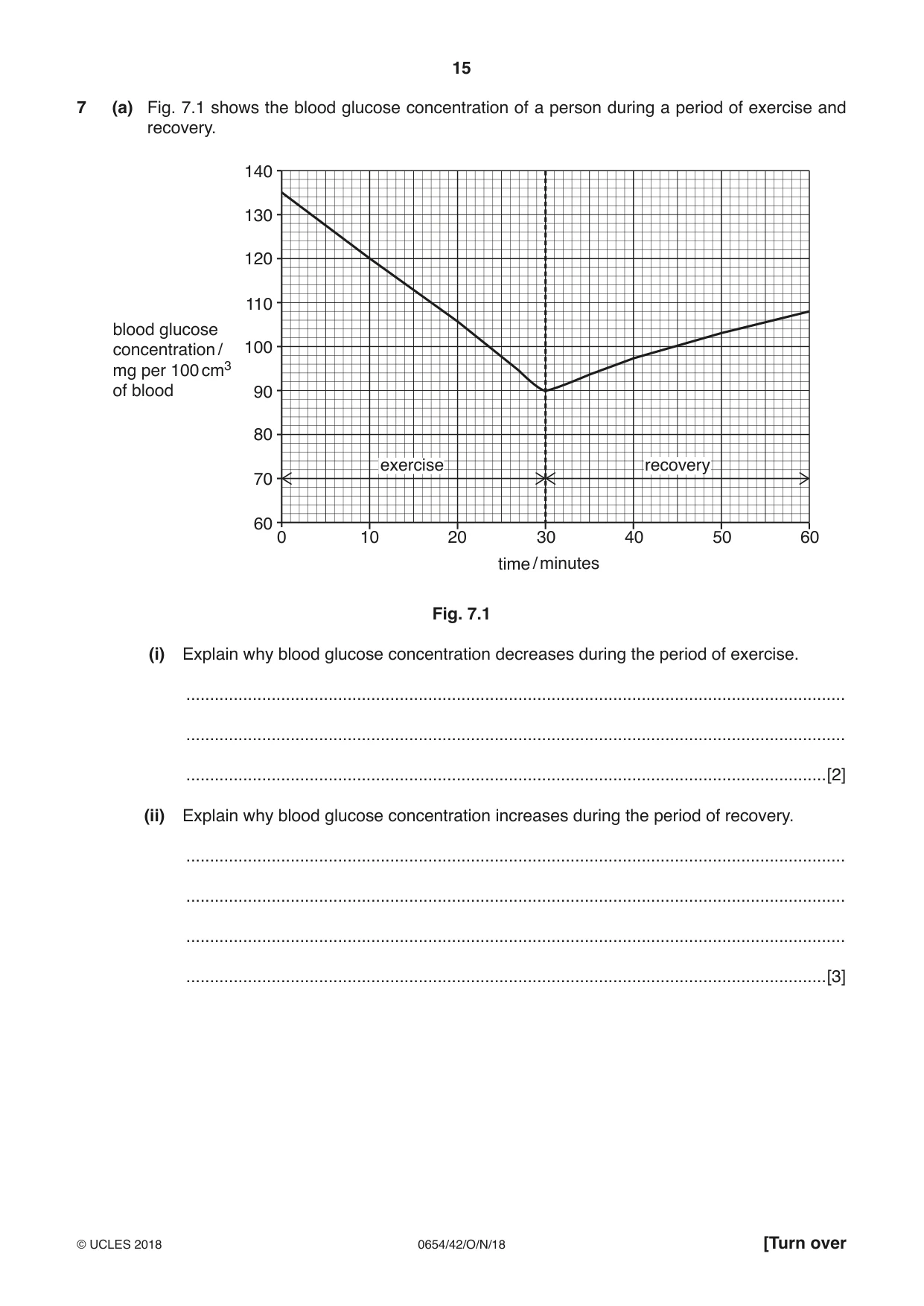 Cambridge IGCSE Sciences - Co-ordinated (Double) 0654 2018 Oct/Nov Paper 4 · Variant 2 question paper, page 15 of 36