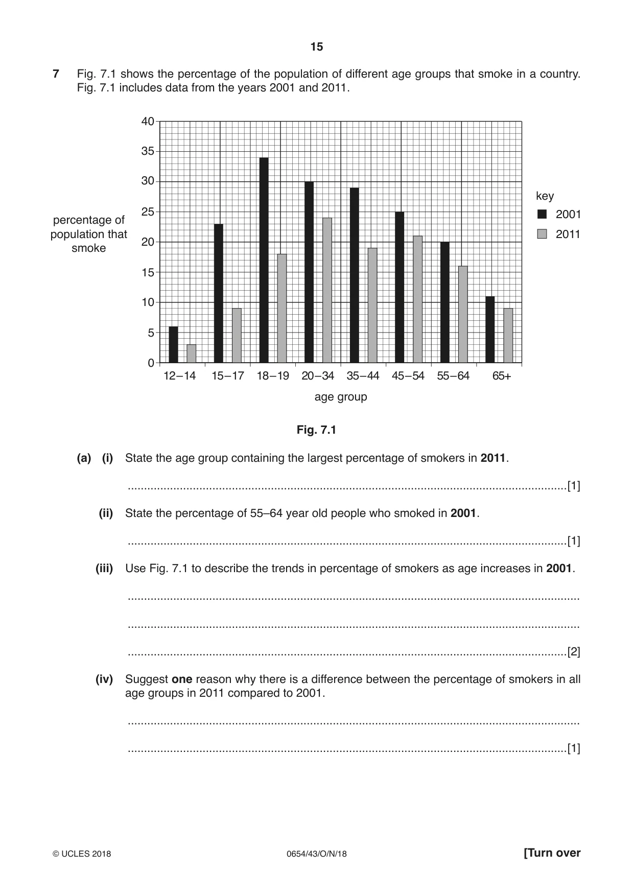Cambridge IGCSE Sciences - Co-ordinated (Double) 0654 2018 Oct/Nov Paper 4 · Variant 3 question paper, page 15 of 32
