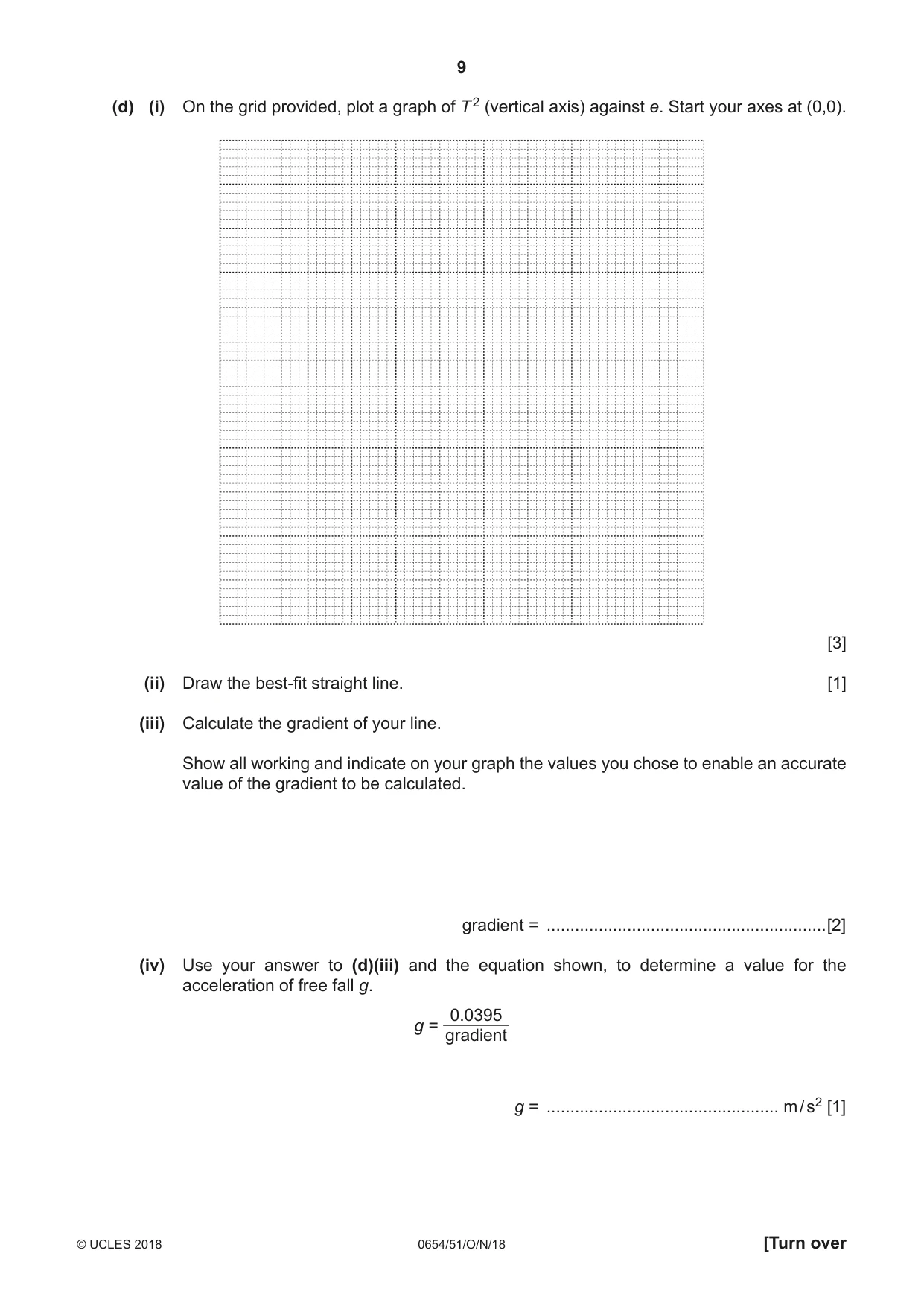 Cambridge IGCSE Sciences - Co-ordinated (Double) 0654 2018 Oct/Nov Paper 5 · Variant 1 question paper, page 9 of 12