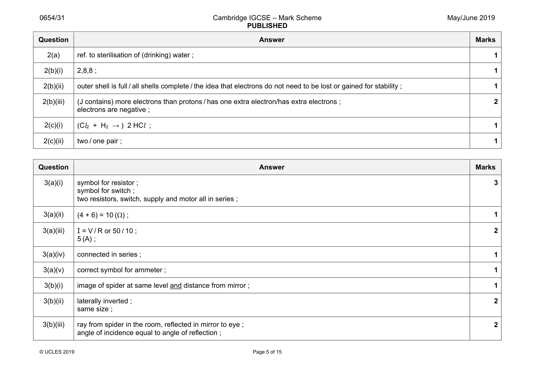 Mark scheme, page 5 of 15