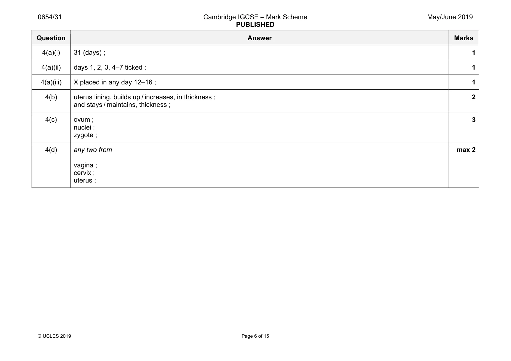 Mark scheme, page 6 of 15
