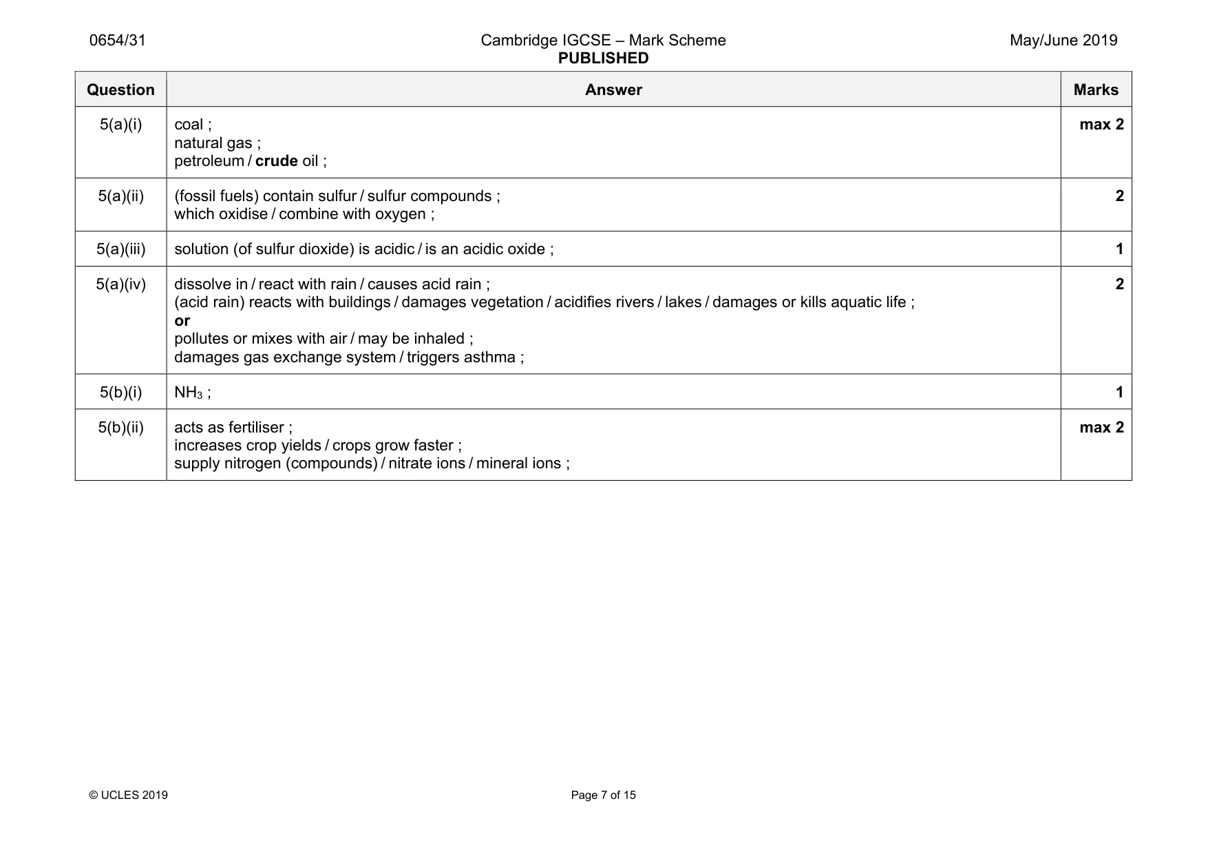 Mark scheme, page 7 of 15