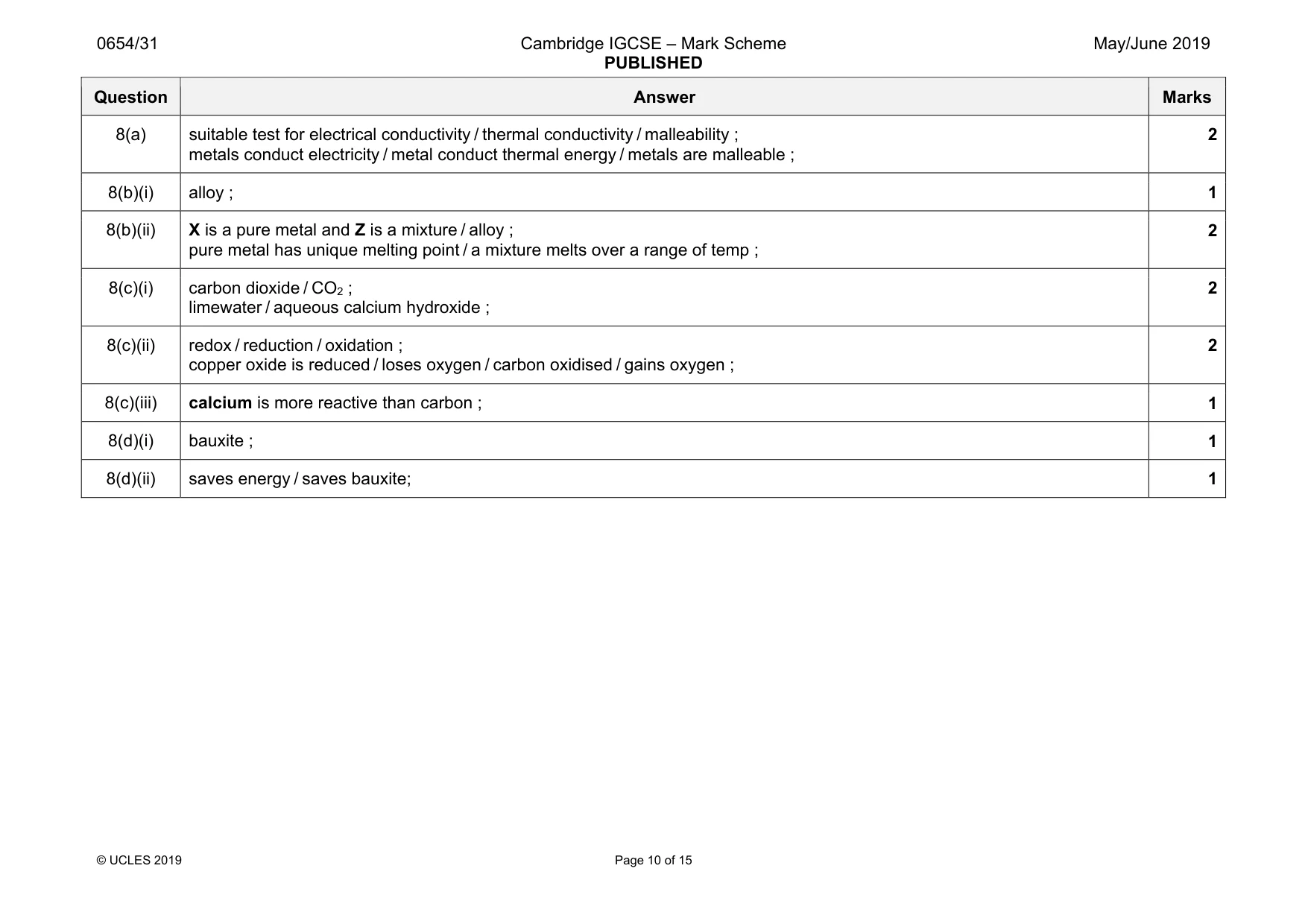 Mark scheme, page 10 of 15