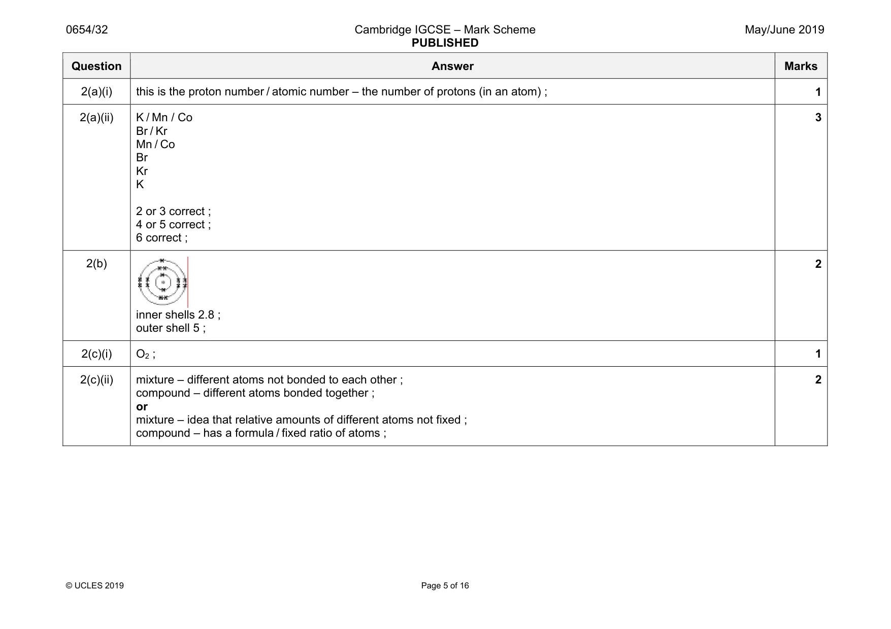 Mark scheme, page 5 of 16