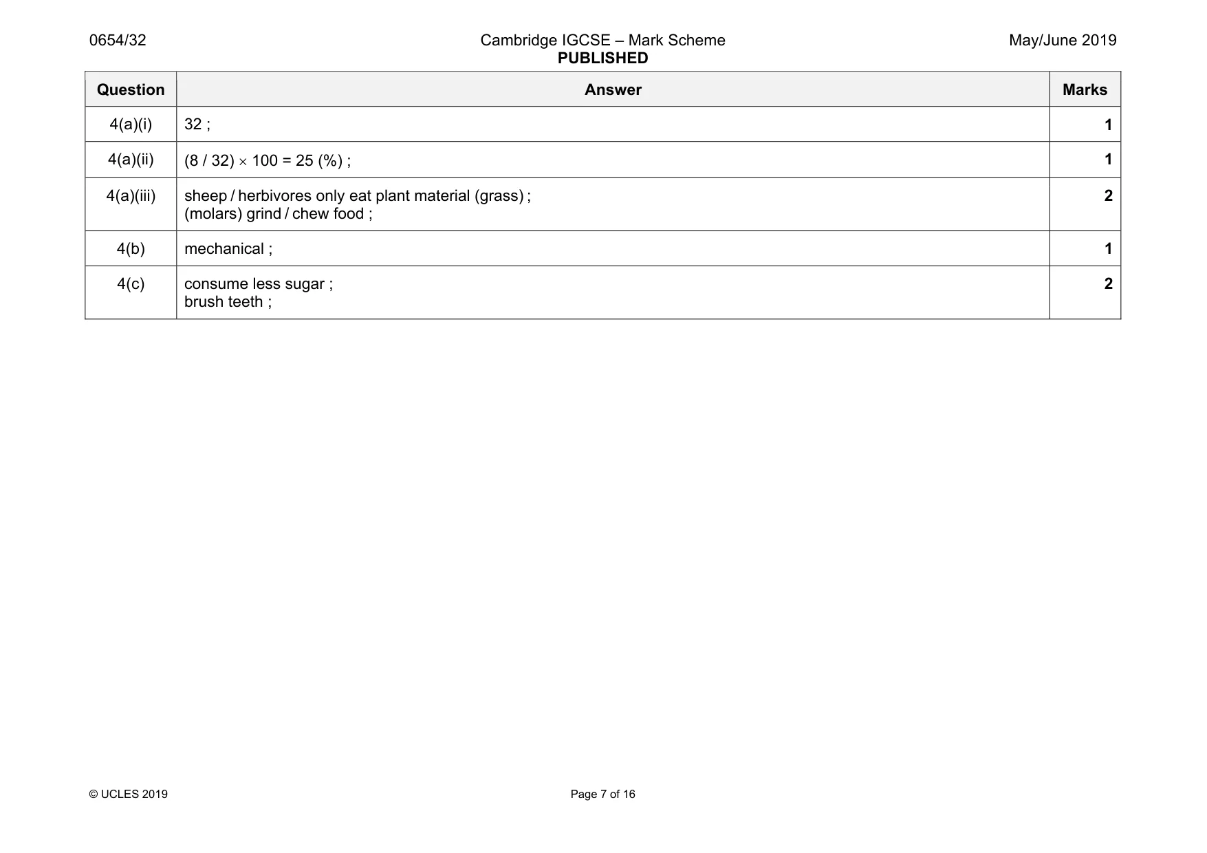 Mark scheme, page 7 of 16