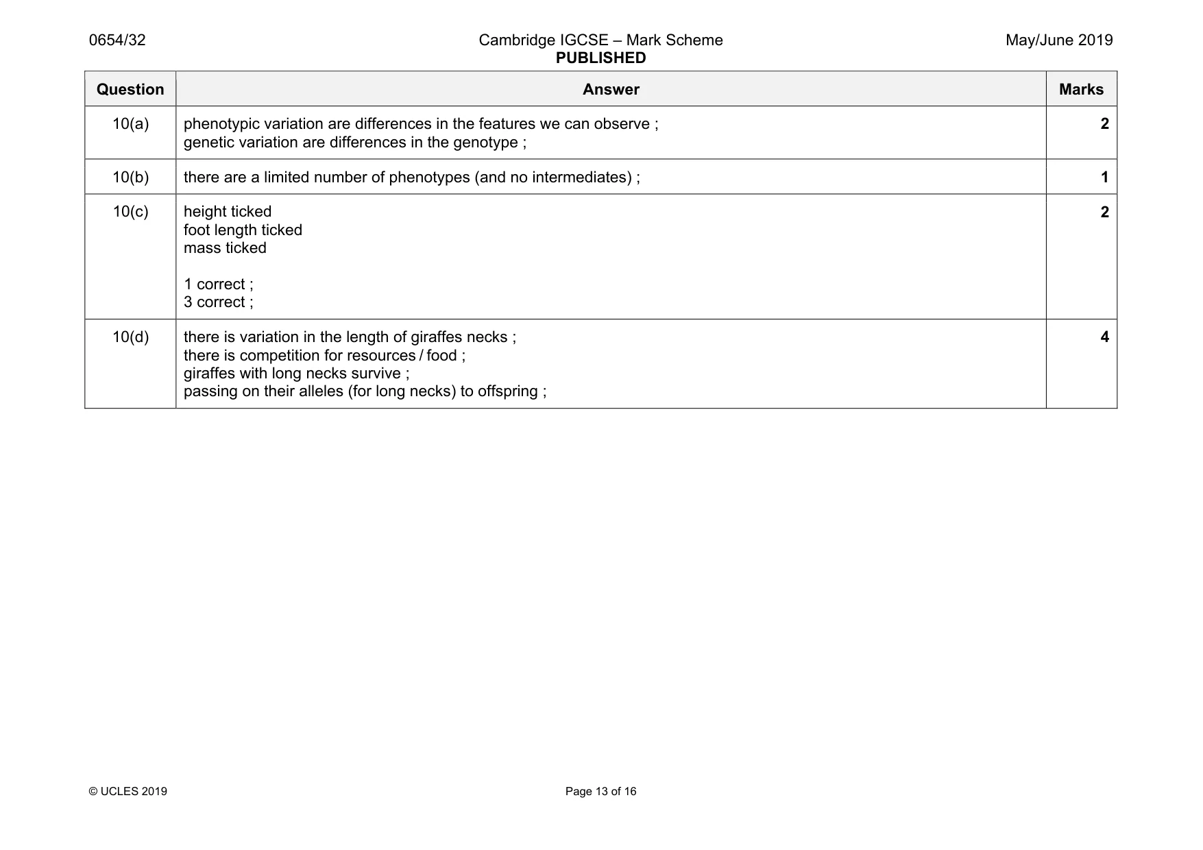 Mark scheme, page 13 of 16