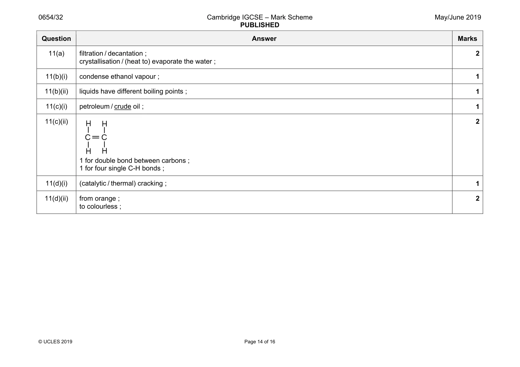 Mark scheme, page 14 of 16