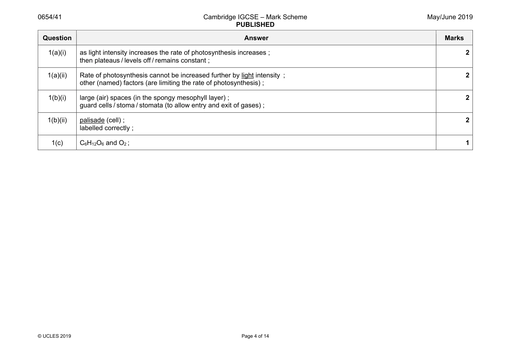 Mark scheme, page 4 of 14