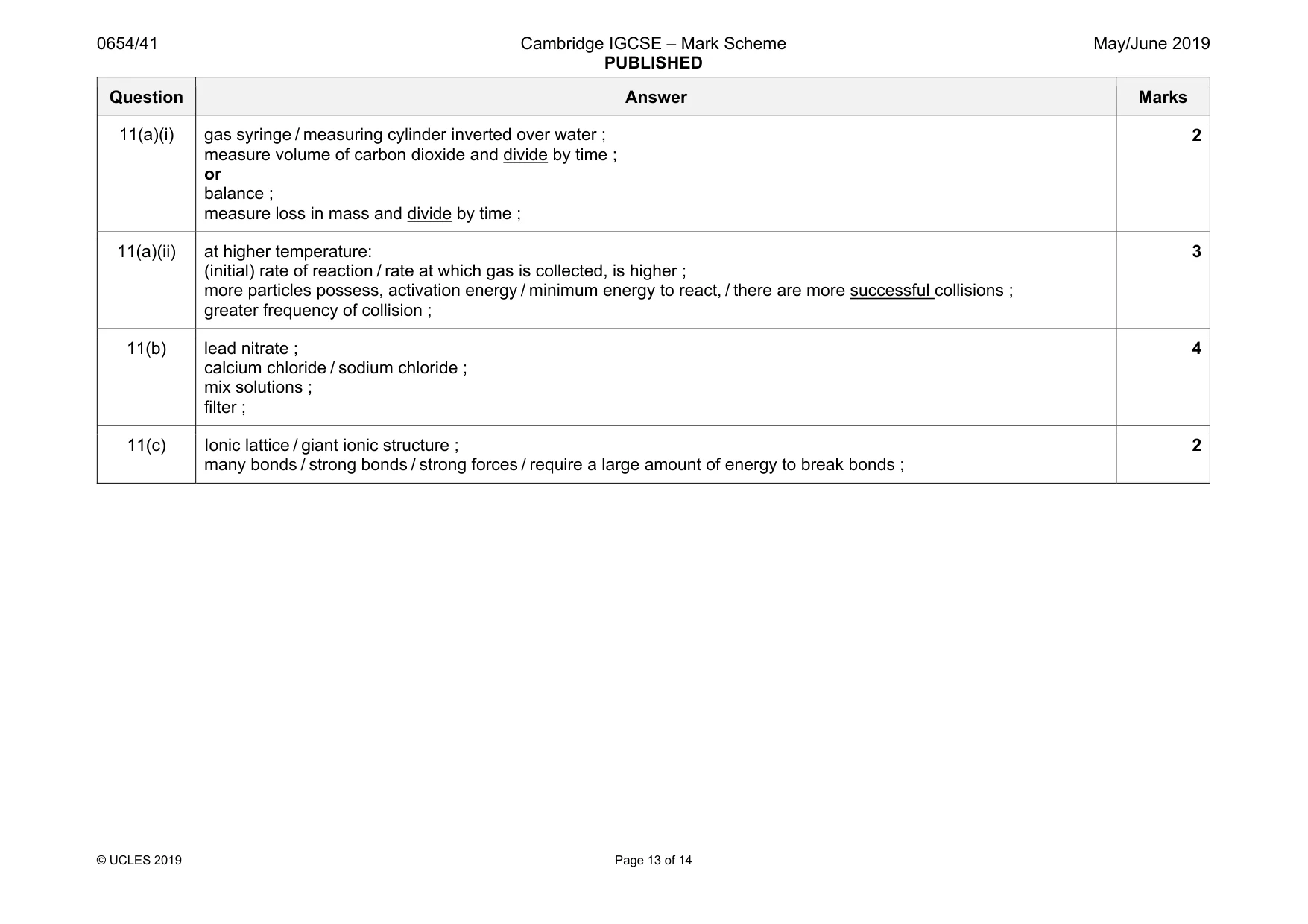 Mark scheme, page 13 of 14