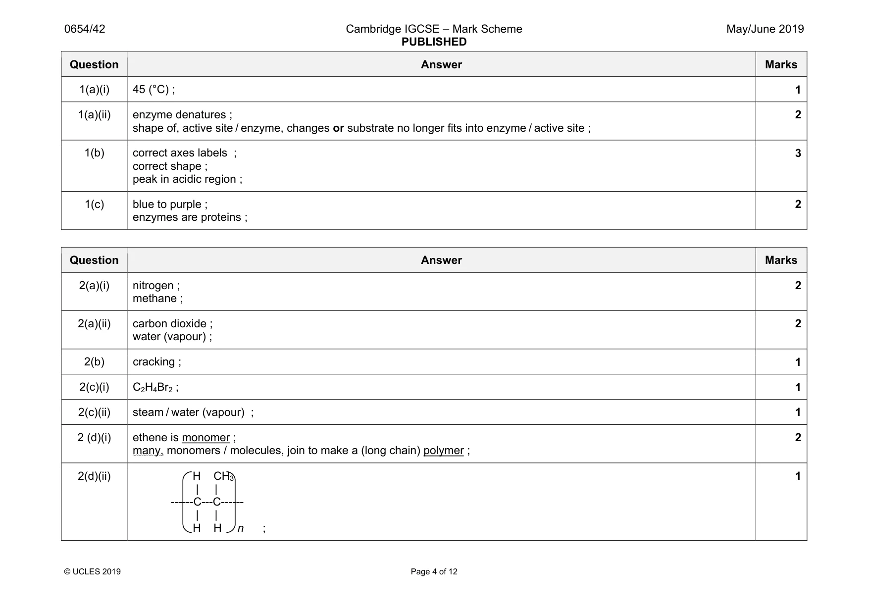 Mark scheme, page 4 of 12