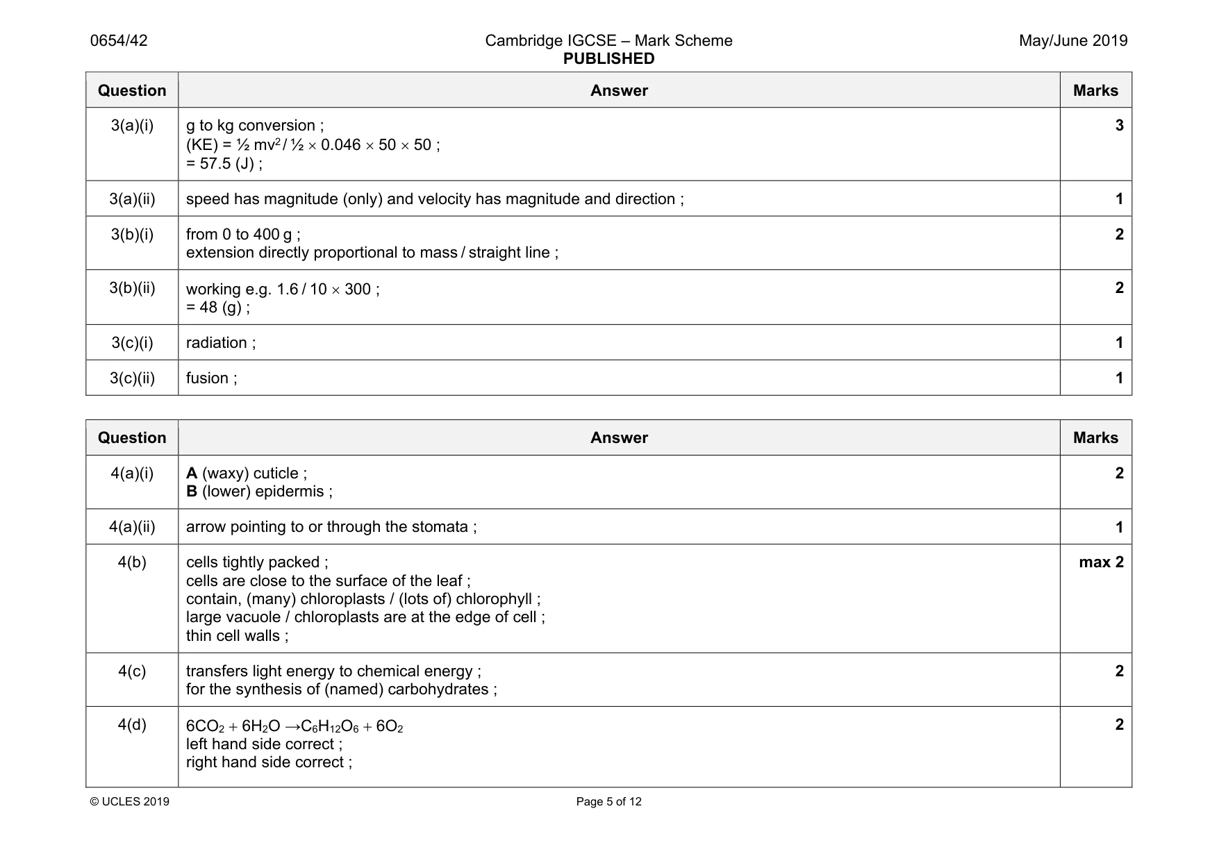 Mark scheme, page 5 of 12
