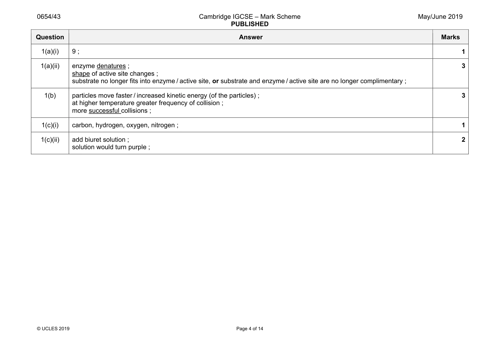 Mark scheme, page 4 of 14
