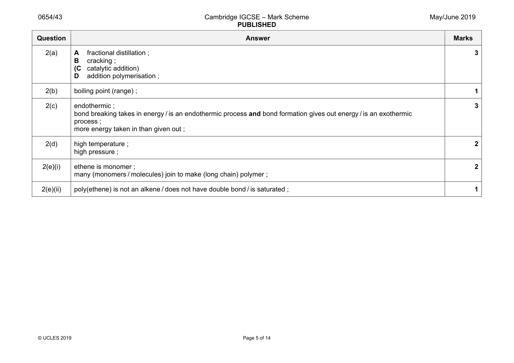 Mark scheme, page 5 of 14