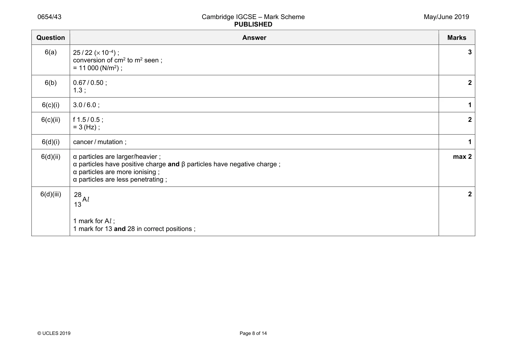 Mark scheme, page 8 of 14