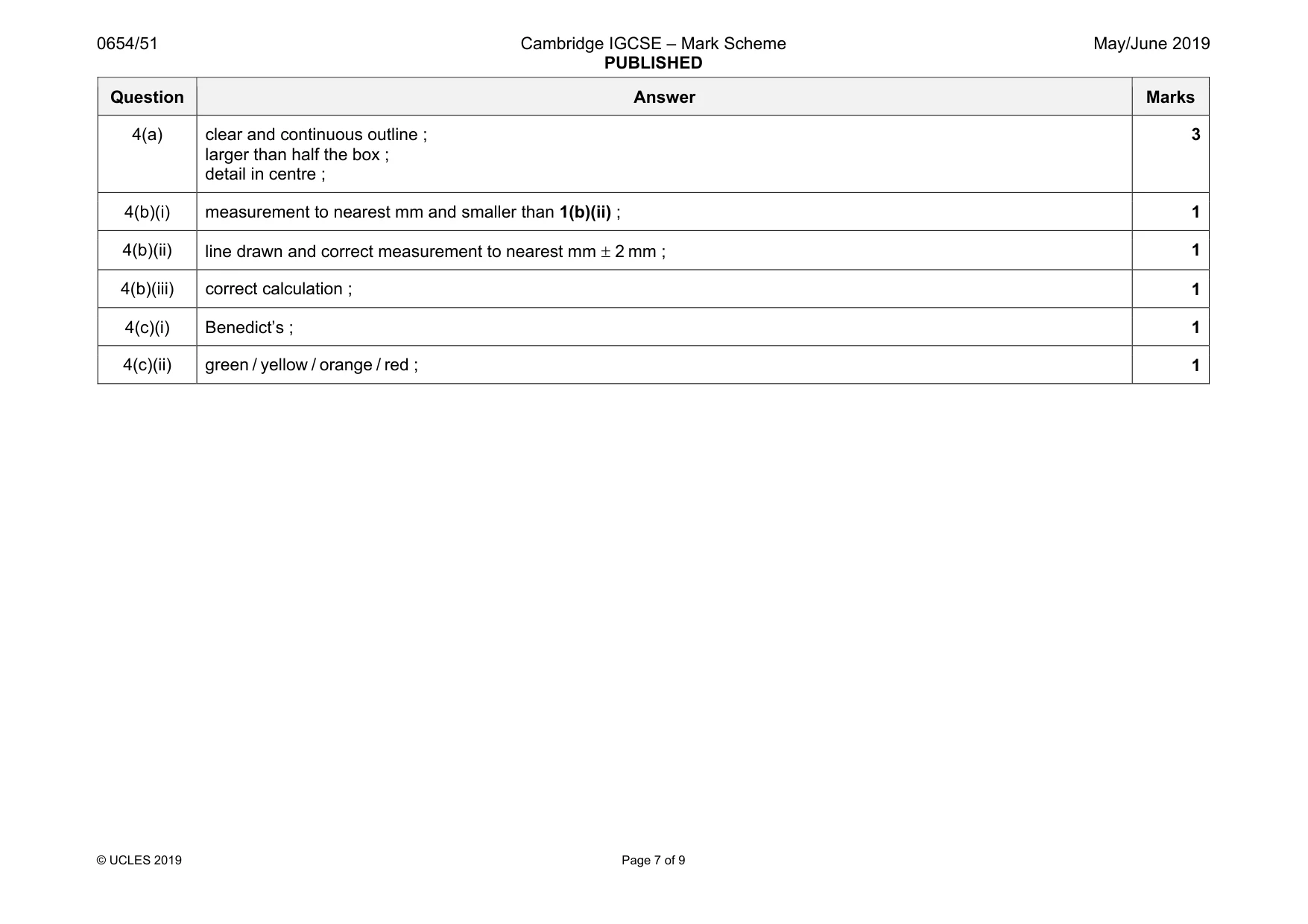 Mark scheme, page 7 of 9