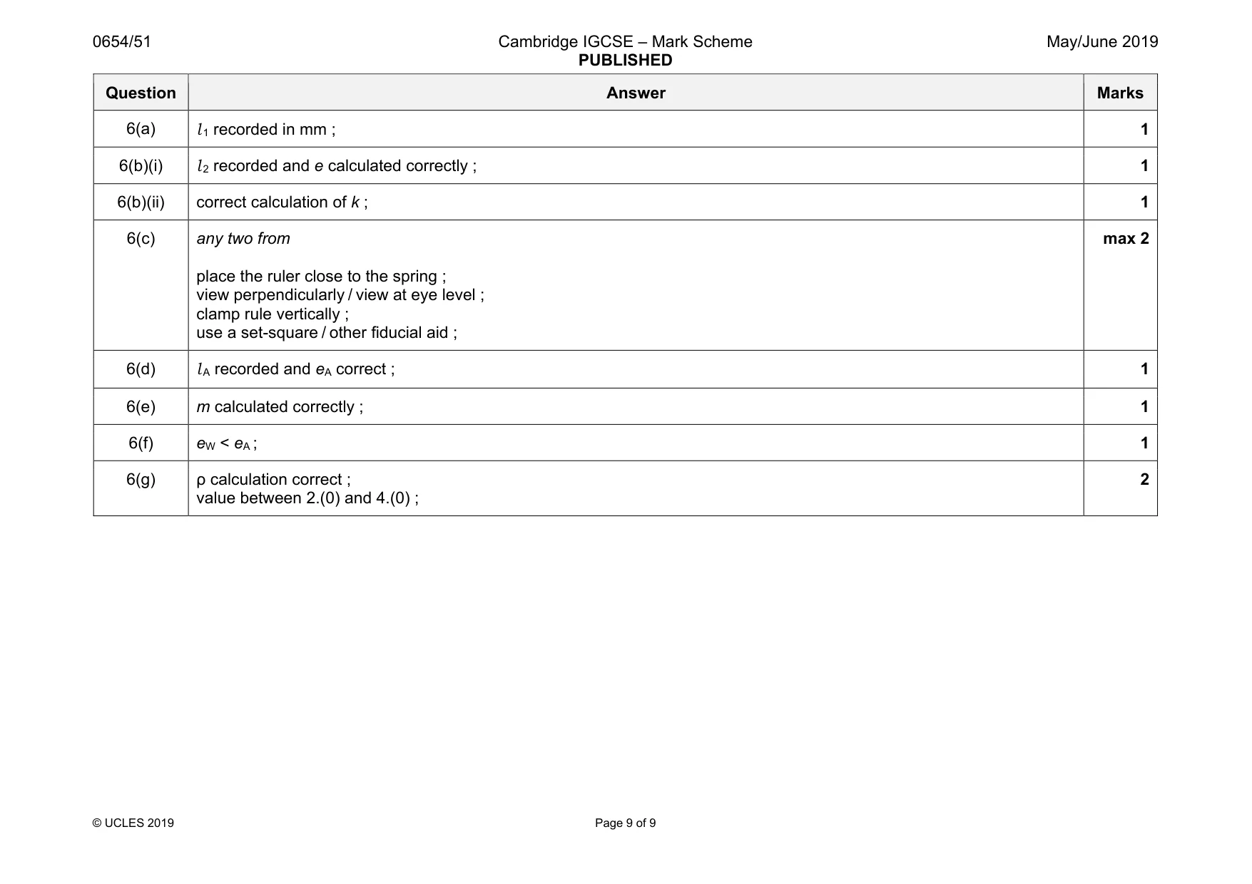 Mark scheme, page 9 of 9